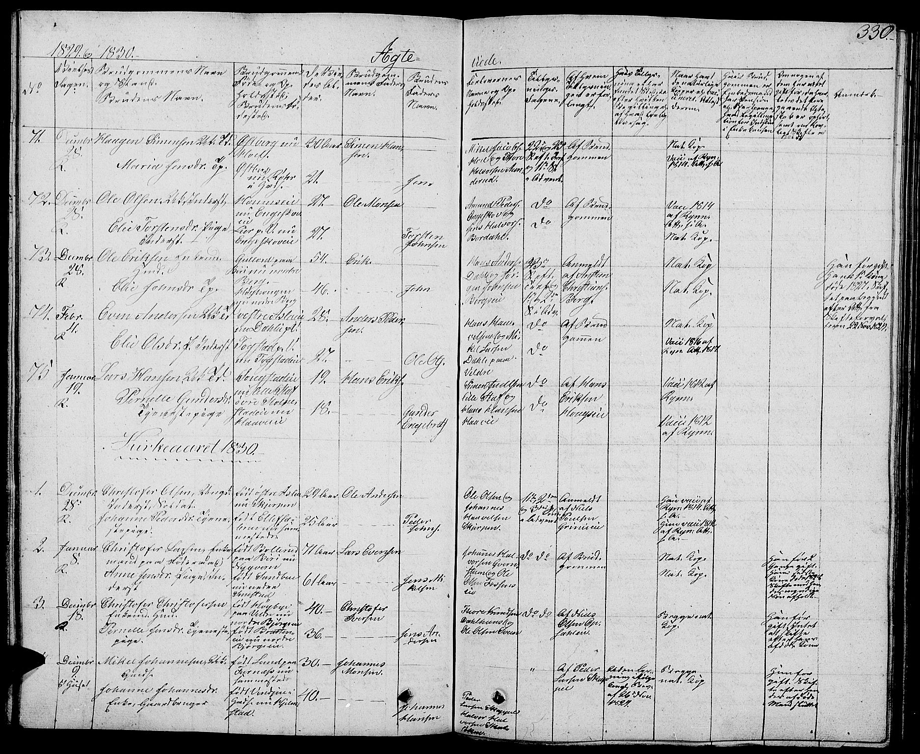 Ringsaker prestekontor, AV/SAH-PREST-014/L/La/L0004: Parish register (copy) no. 4, 1827-1838, p. 330