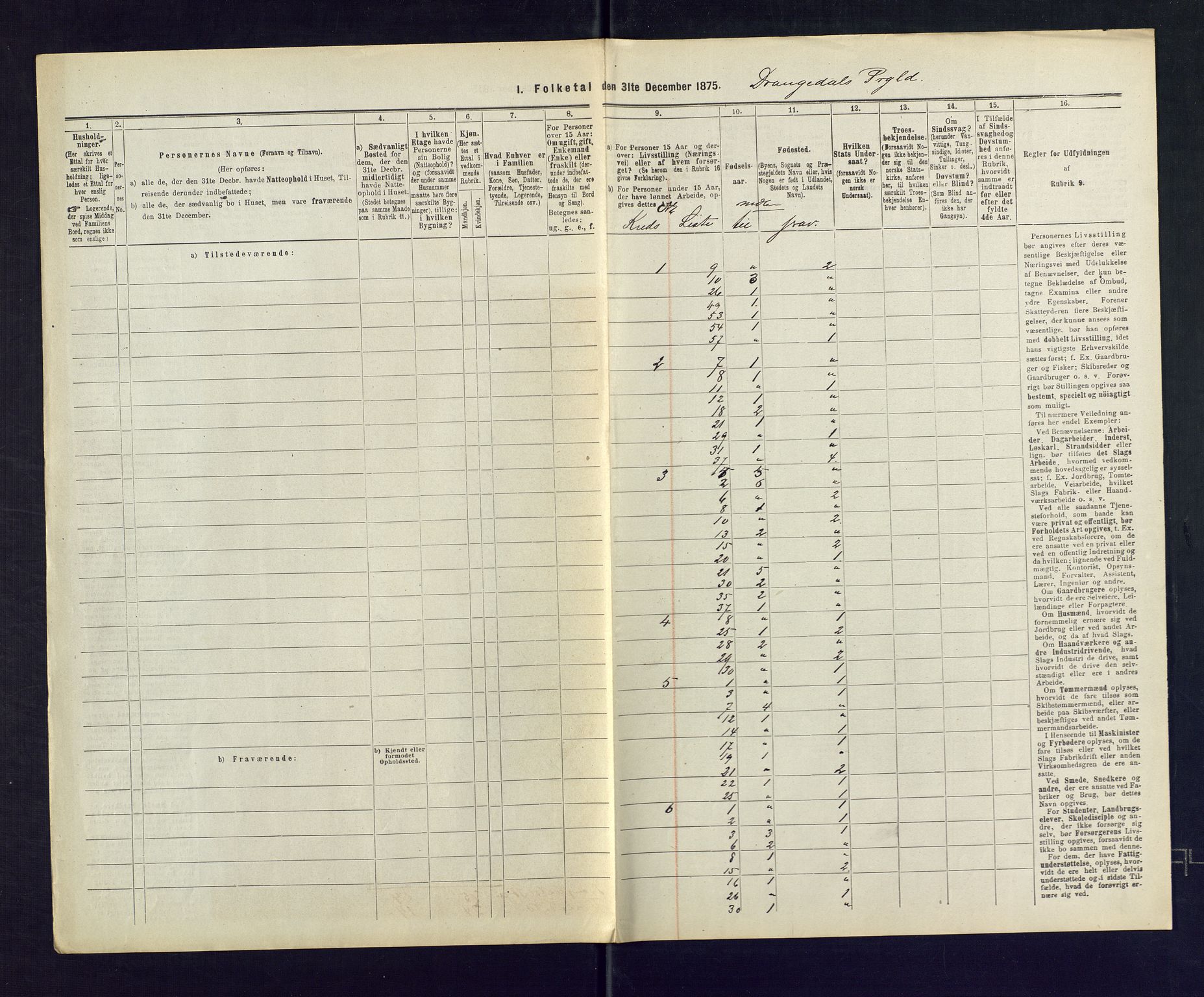 SAKO, 1875 census for 0817P Drangedal, 1875, p. 48