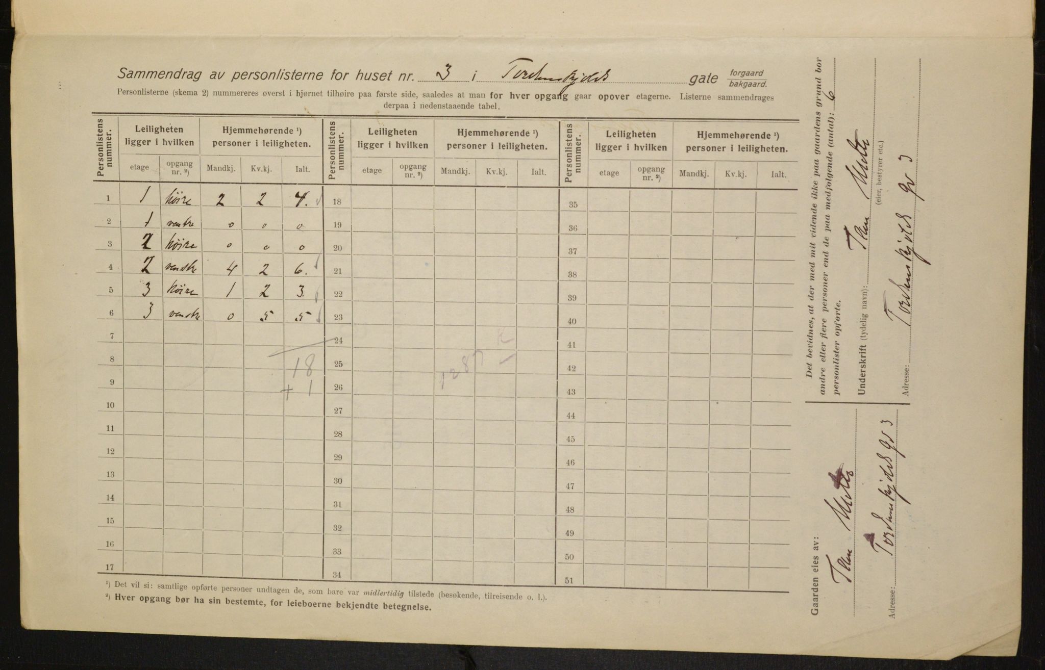 OBA, Municipal Census 1916 for Kristiania, 1916, p. 116946