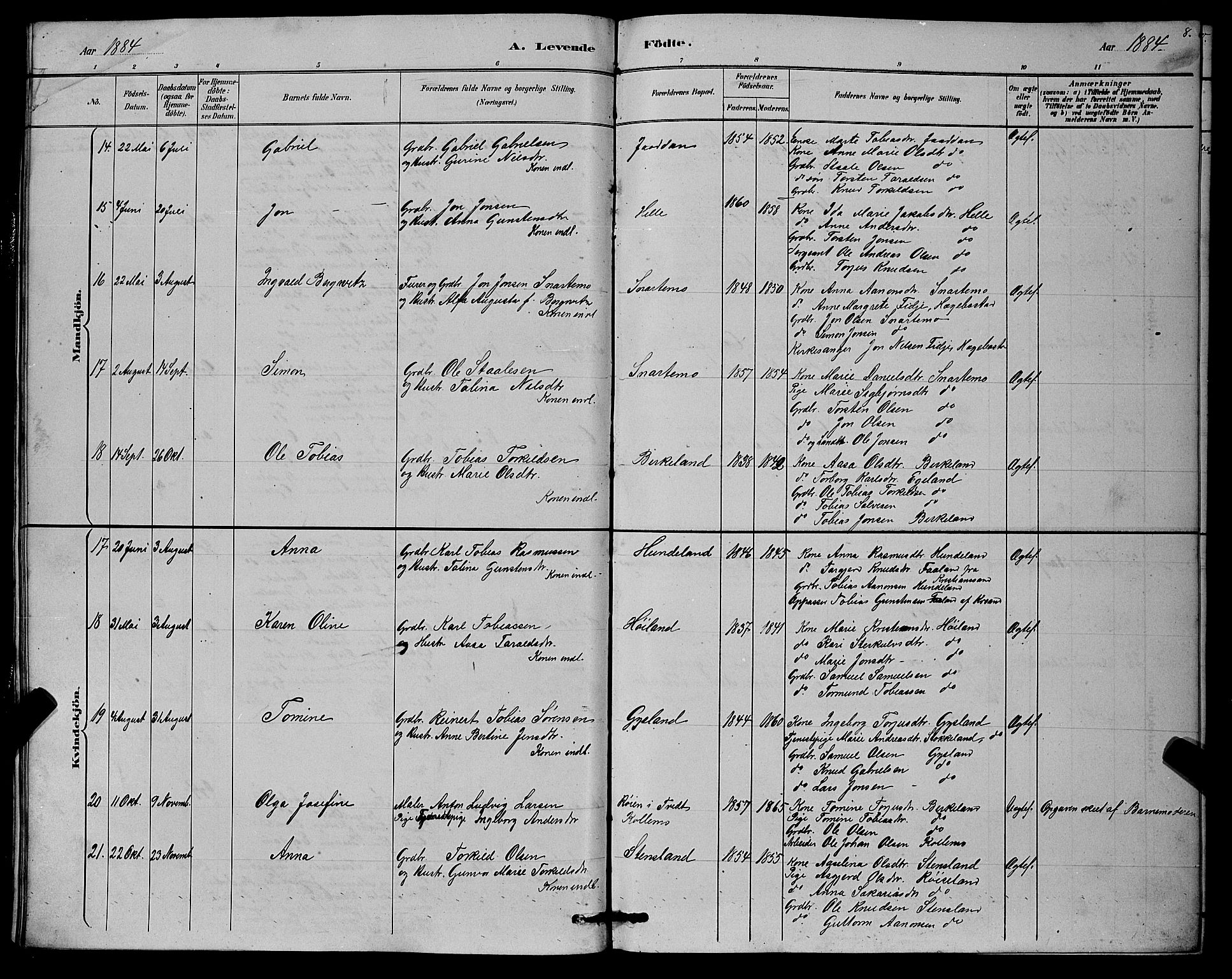 Hægebostad sokneprestkontor, SAK/1111-0024/F/Fb/Fba/L0003: Parish register (copy) no. B 3, 1883-1896, p. 8