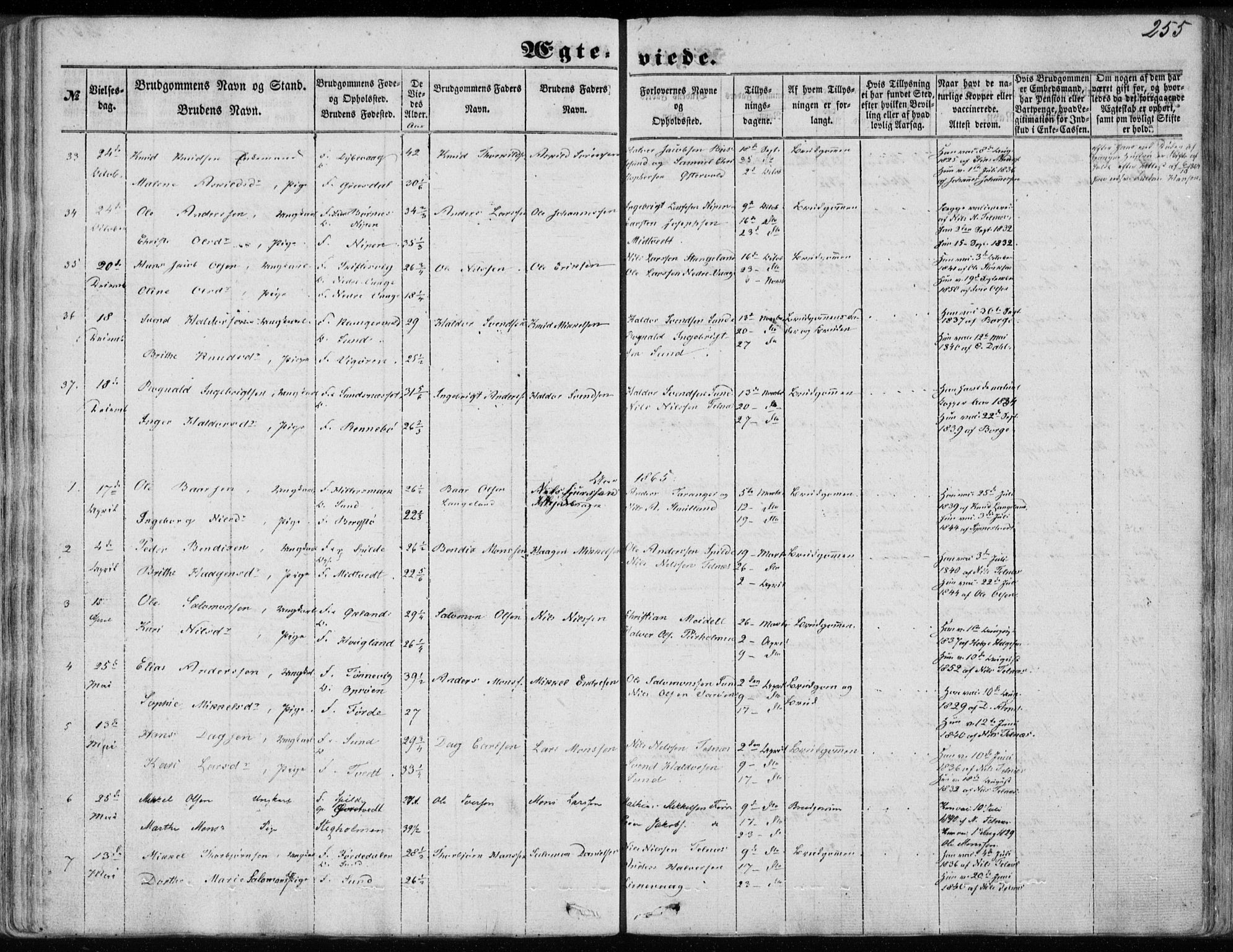 Sund sokneprestembete, SAB/A-99930: Parish register (official) no. A 14, 1850-1866, p. 255