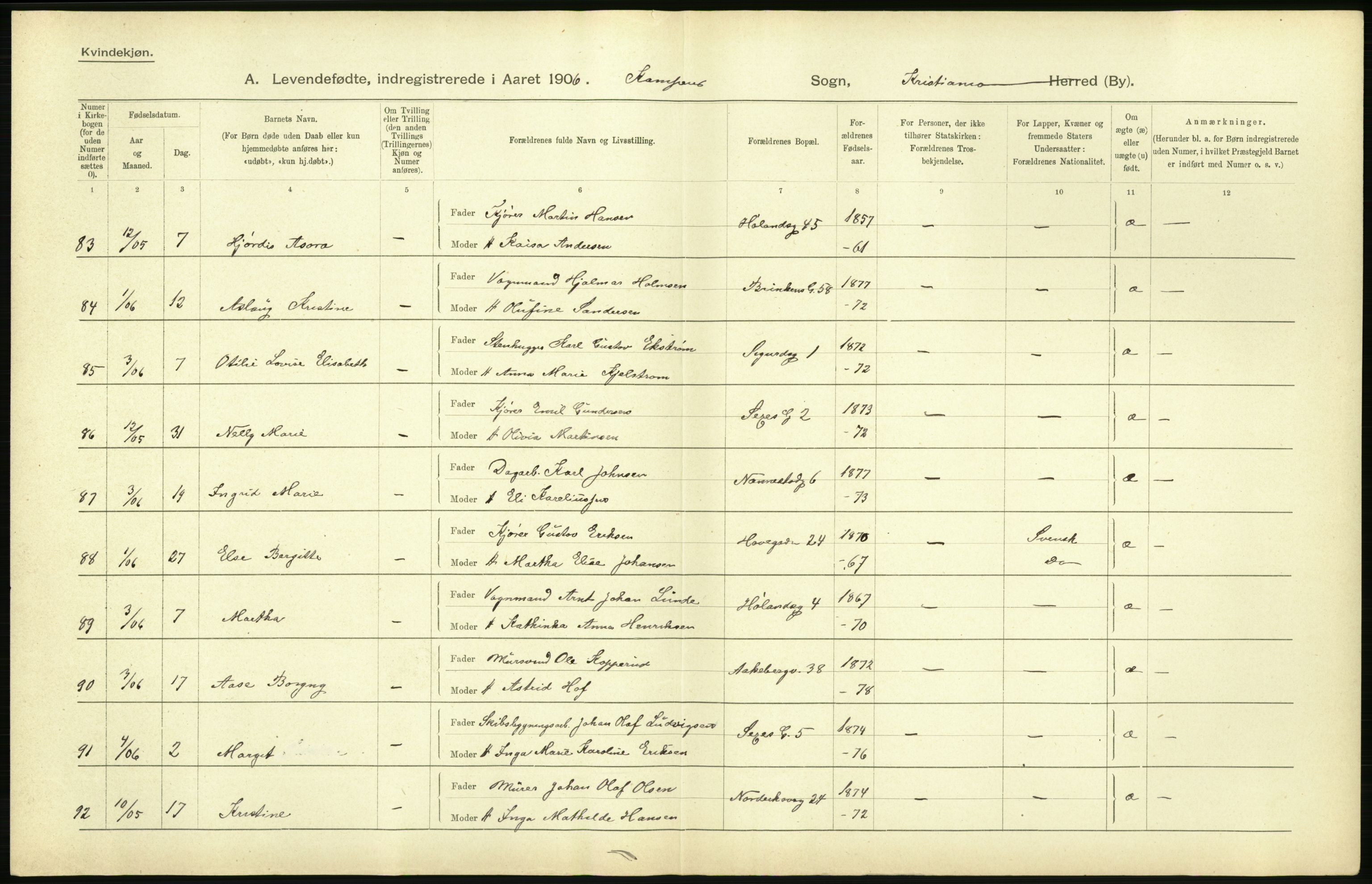 Statistisk sentralbyrå, Sosiodemografiske emner, Befolkning, AV/RA-S-2228/D/Df/Dfa/Dfad/L0007: Kristiania: Levendefødte menn og kvinner., 1906, p. 796