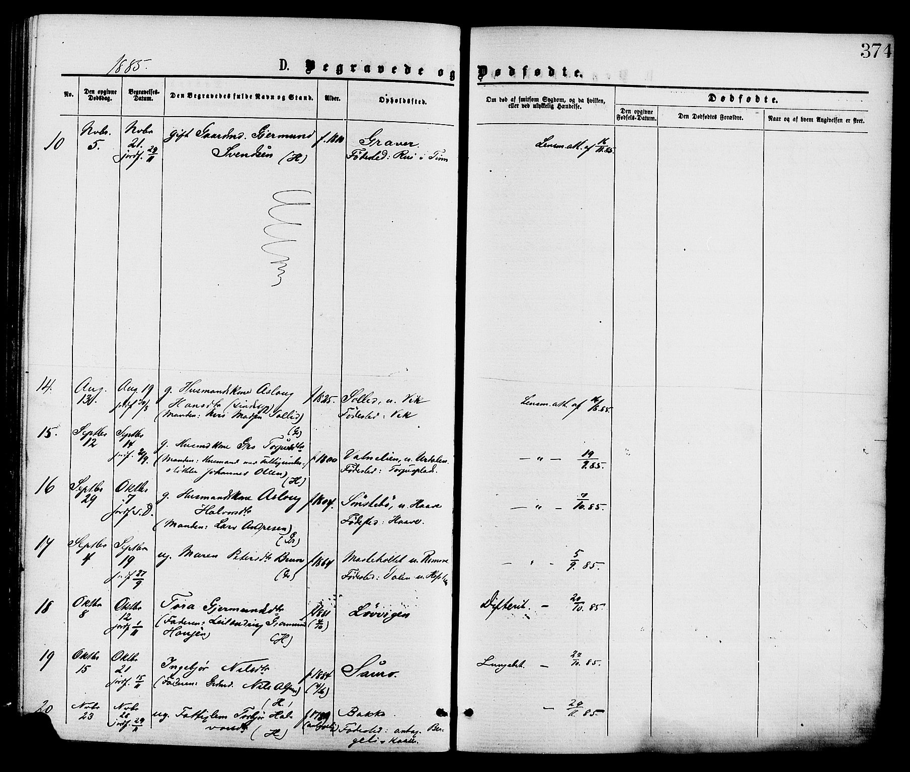 Gransherad kirkebøker, SAKO/A-267/F/Fa/L0004: Parish register (official) no. I 4, 1871-1886, p. 374