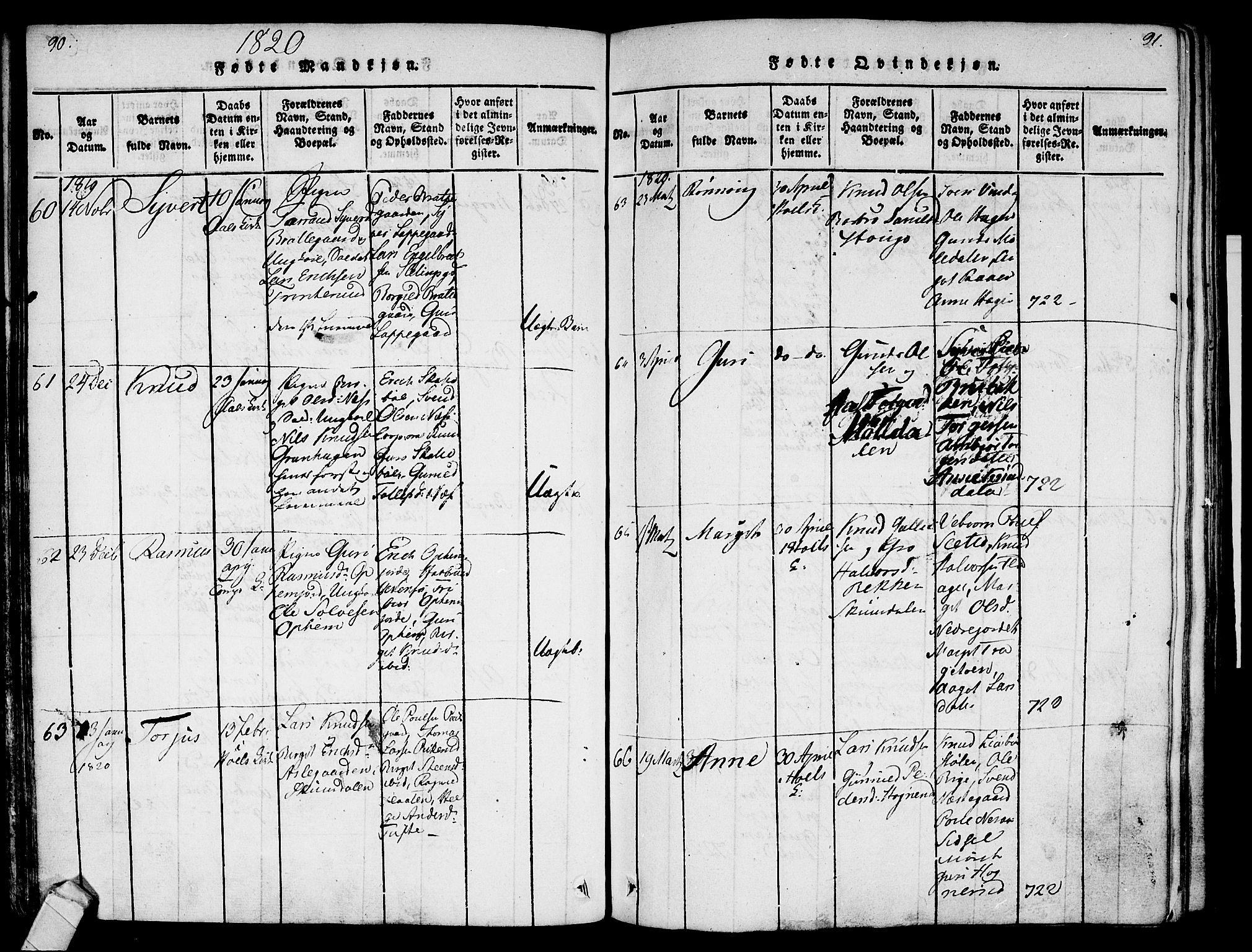 Ål kirkebøker, AV/SAKO-A-249/F/Fa/L0004: Parish register (official) no. I 4, 1815-1825, p. 90-91