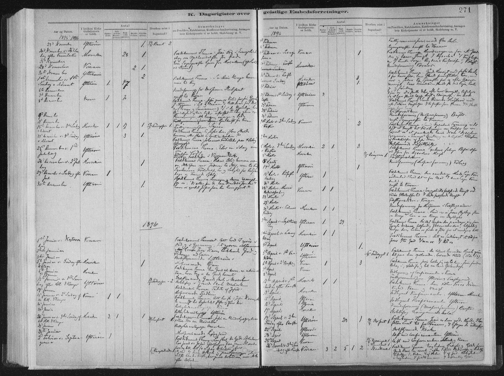Ministerialprotokoller, klokkerbøker og fødselsregistre - Nord-Trøndelag, SAT/A-1458/722/L0220: Parish register (official) no. 722A07, 1881-1908, p. 271