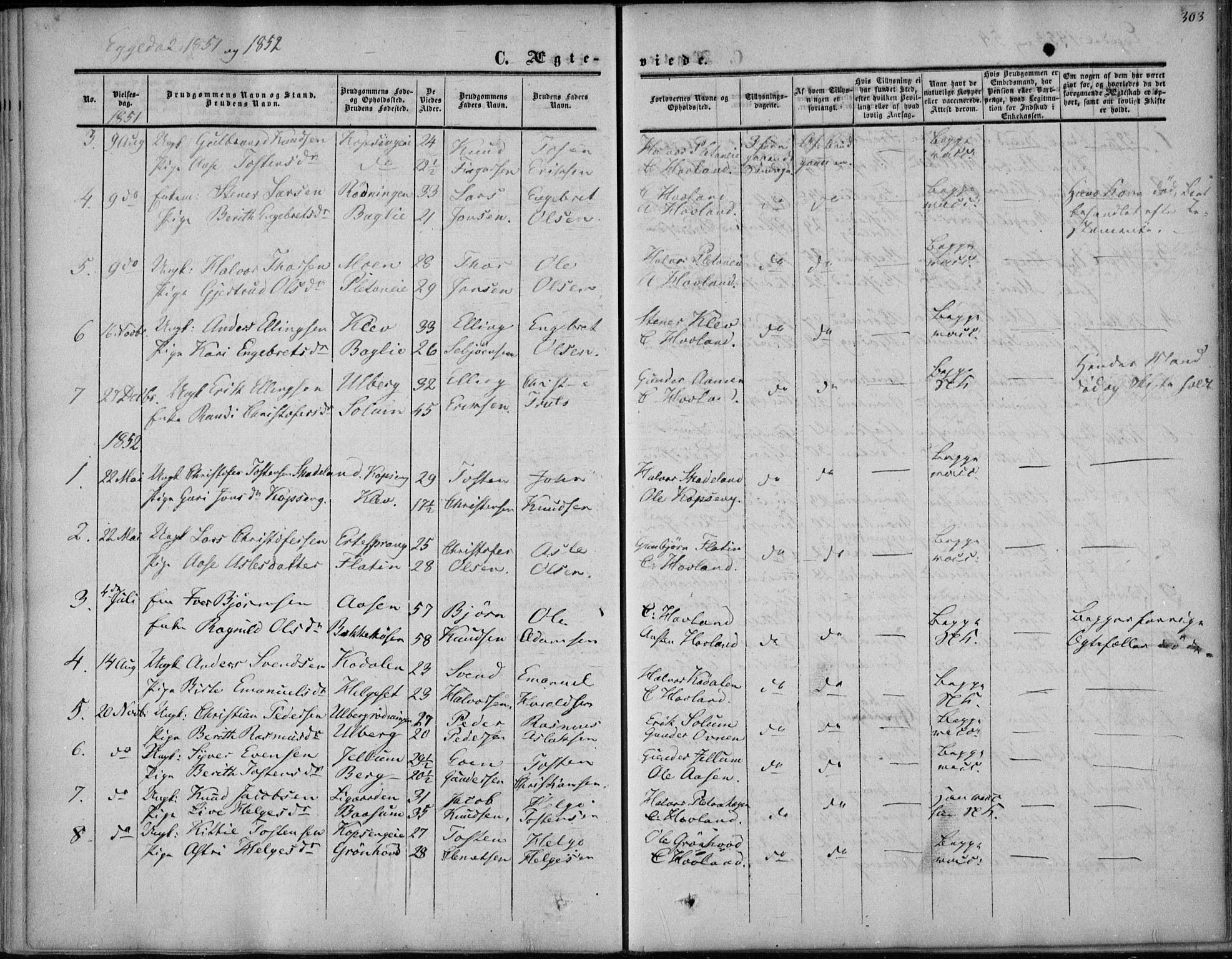 Sigdal kirkebøker, AV/SAKO-A-245/F/Fa/L0008: Parish register (official) no. I 8, 1850-1859, p. 303