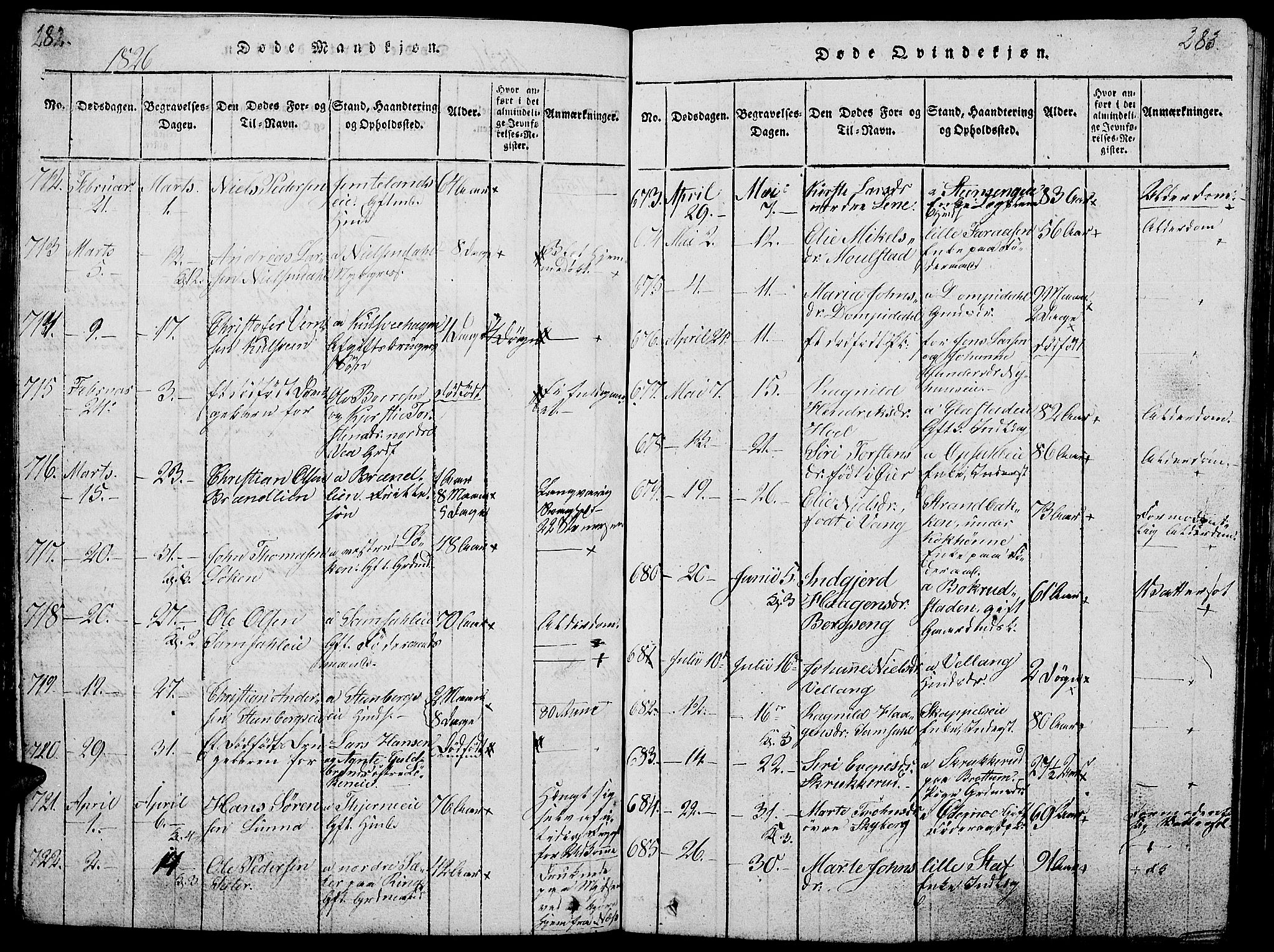 Ringsaker prestekontor, AV/SAH-PREST-014/L/La/L0001: Parish register (copy) no. 1, 1814-1826, p. 282-283