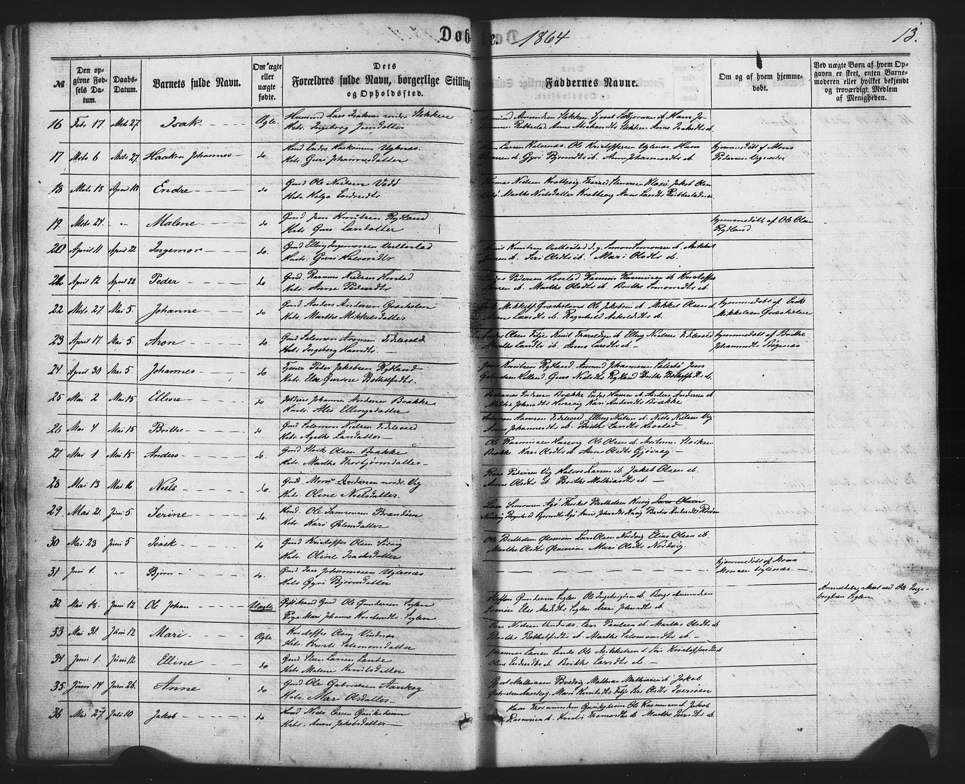 Fitjar sokneprestembete, AV/SAB-A-99926: Parish register (official) no. A 1, 1862-1881, p. 13