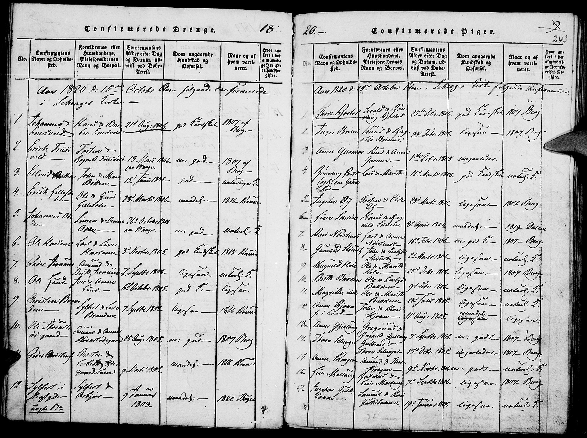 Lom prestekontor, SAH/PREST-070/K/L0004: Parish register (official) no. 4, 1815-1825, p. 243