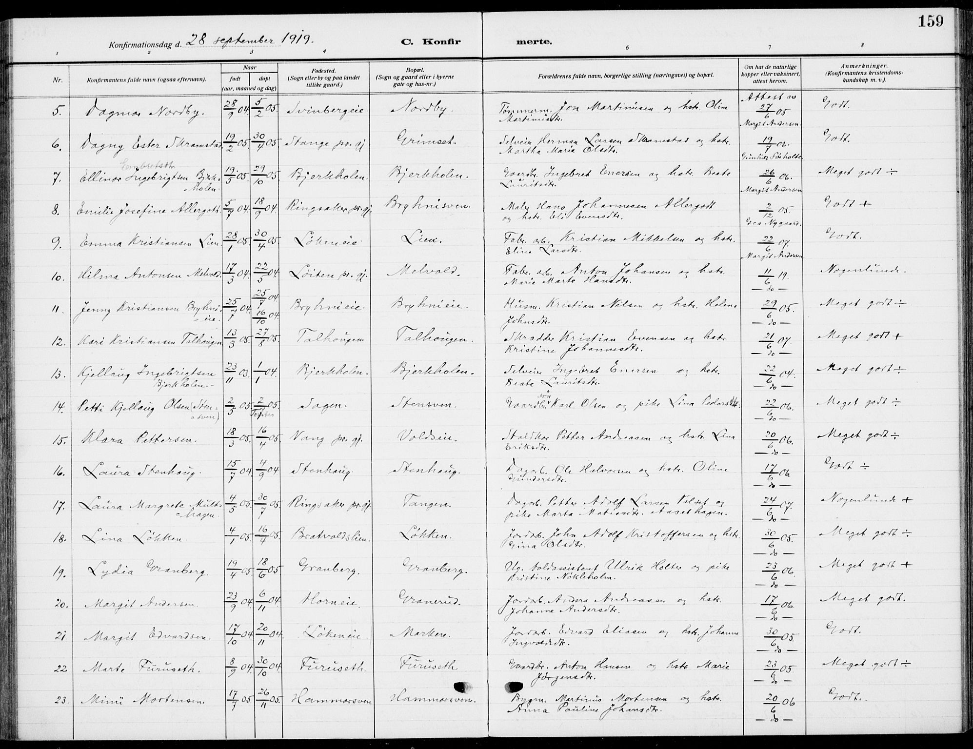 Romedal prestekontor, AV/SAH-PREST-004/K/L0012: Parish register (official) no. 12, 1913-1935, p. 159