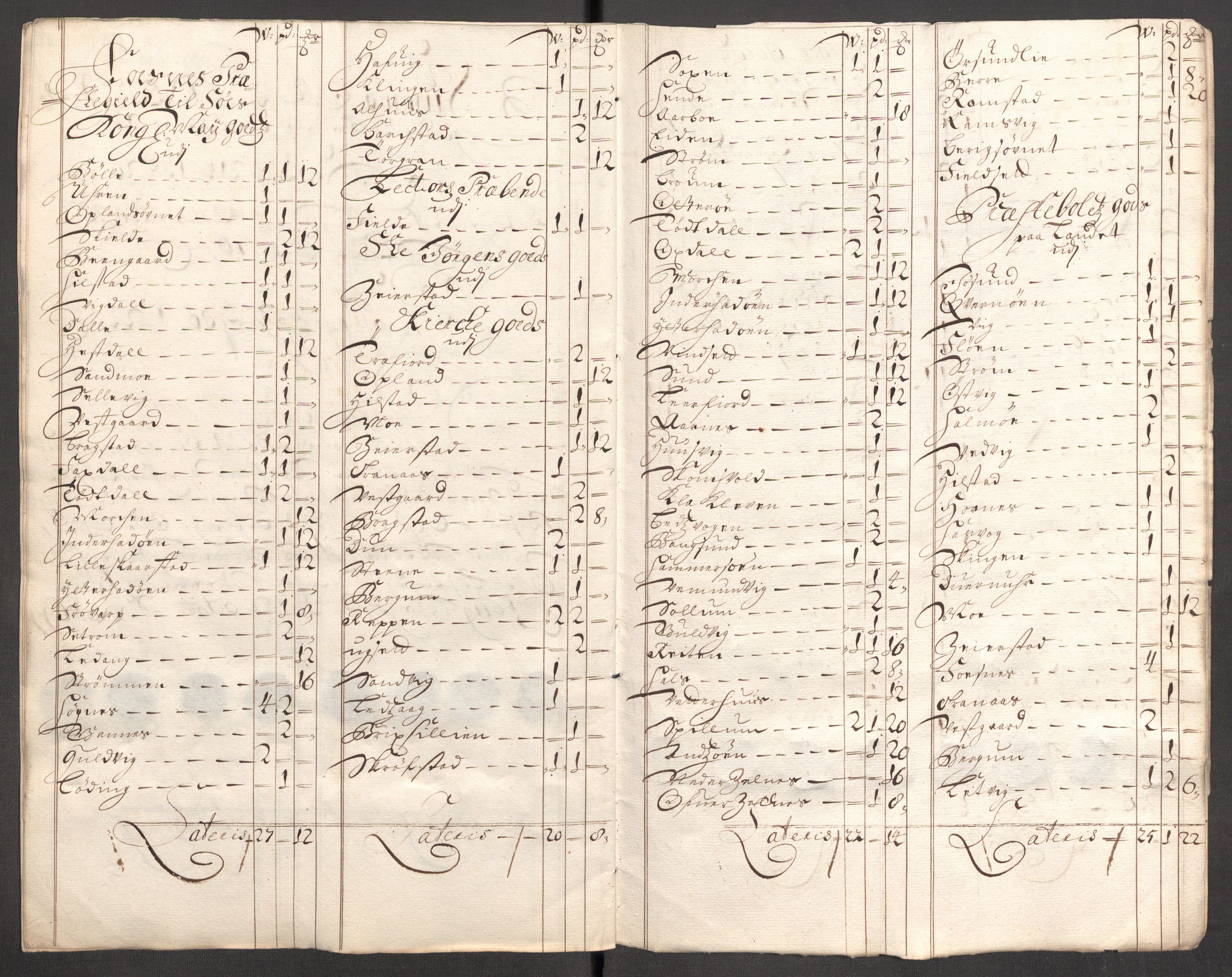 Rentekammeret inntil 1814, Reviderte regnskaper, Fogderegnskap, RA/EA-4092/R64/L4426: Fogderegnskap Namdal, 1699-1700, p. 207