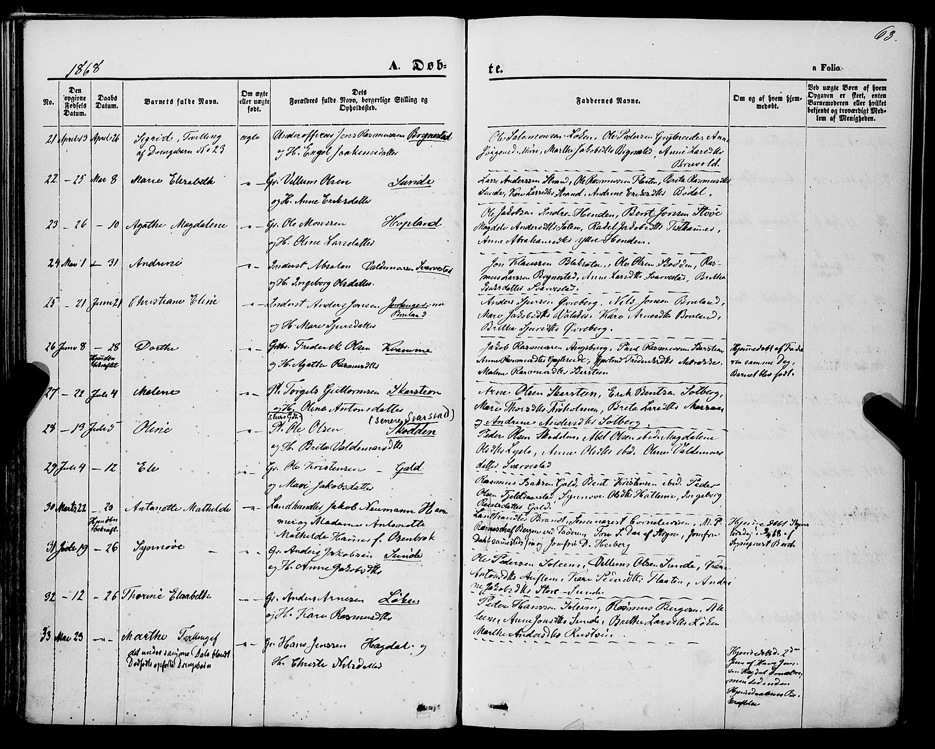 Innvik sokneprestembete, AV/SAB-A-80501: Parish register (official) no. A 6, 1865-1878, p. 63