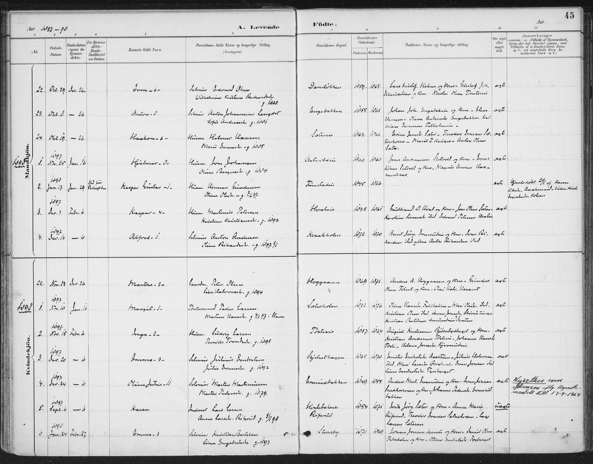 Romedal prestekontor, SAH/PREST-004/K/L0008: Parish register (official) no. 8, 1887-1905, p. 45