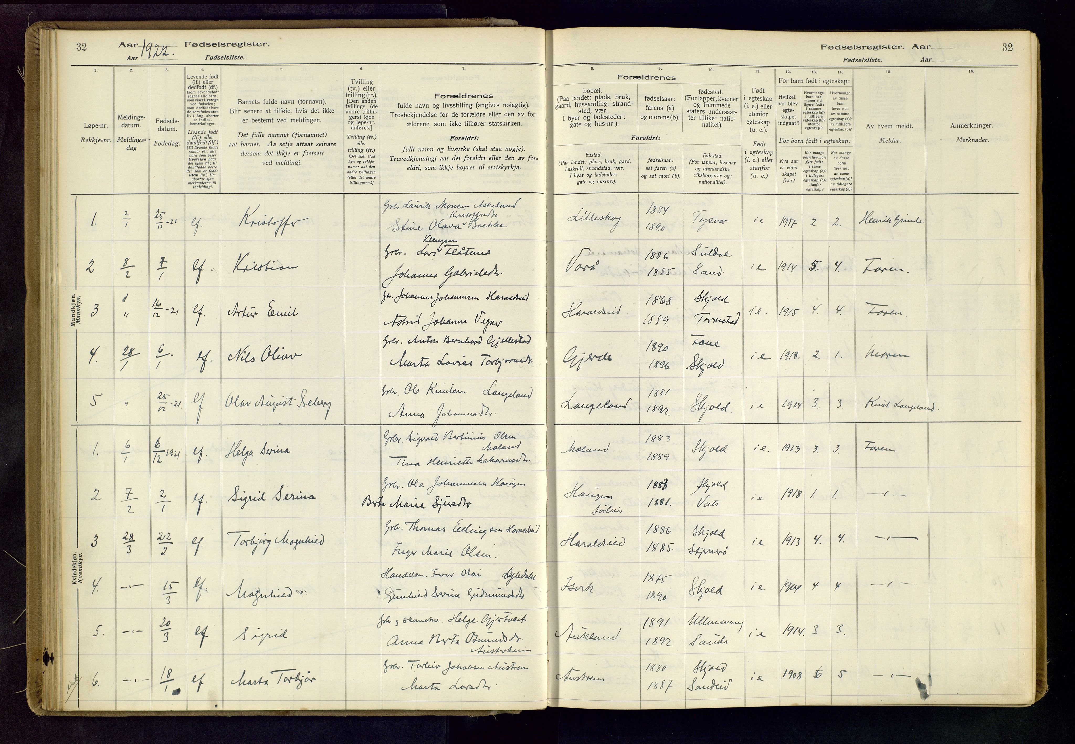 Skjold sokneprestkontor, SAST/A-101847/I/Id/L0001: Birth register no. 1, 1917-1951, p. 32