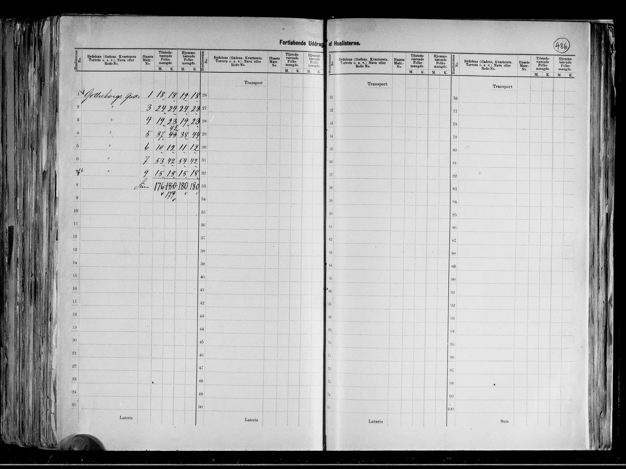 RA, 1891 census for 0301 Kristiania, 1891, p. 122881