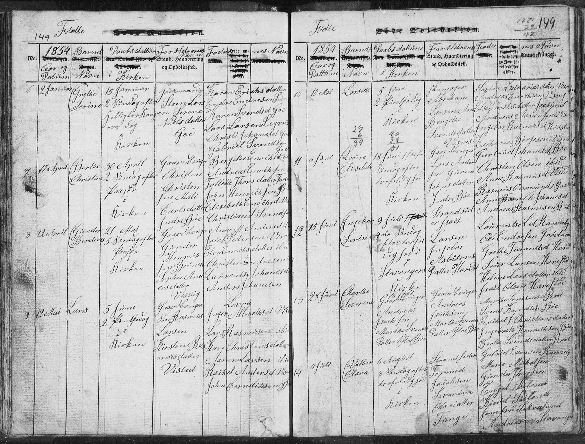 Hetland sokneprestkontor, AV/SAST-A-101826/30/30BA/L0001: Parish register (official) no. A 1, 1816-1856, p. 149