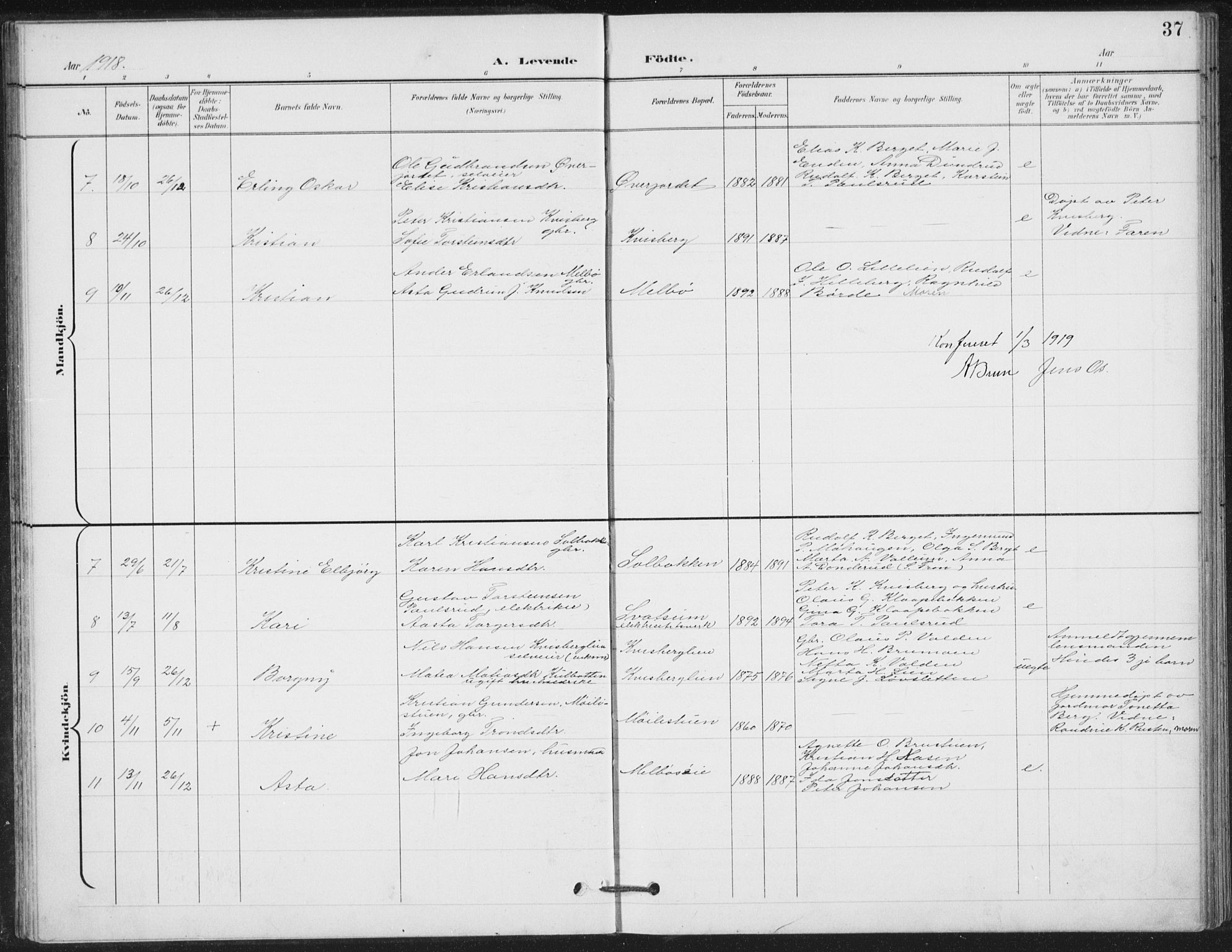 Vestre Gausdal prestekontor, SAH/PREST-094/H/Ha/Hab/L0004: Parish register (copy) no. 4, 1898-1939, p. 37