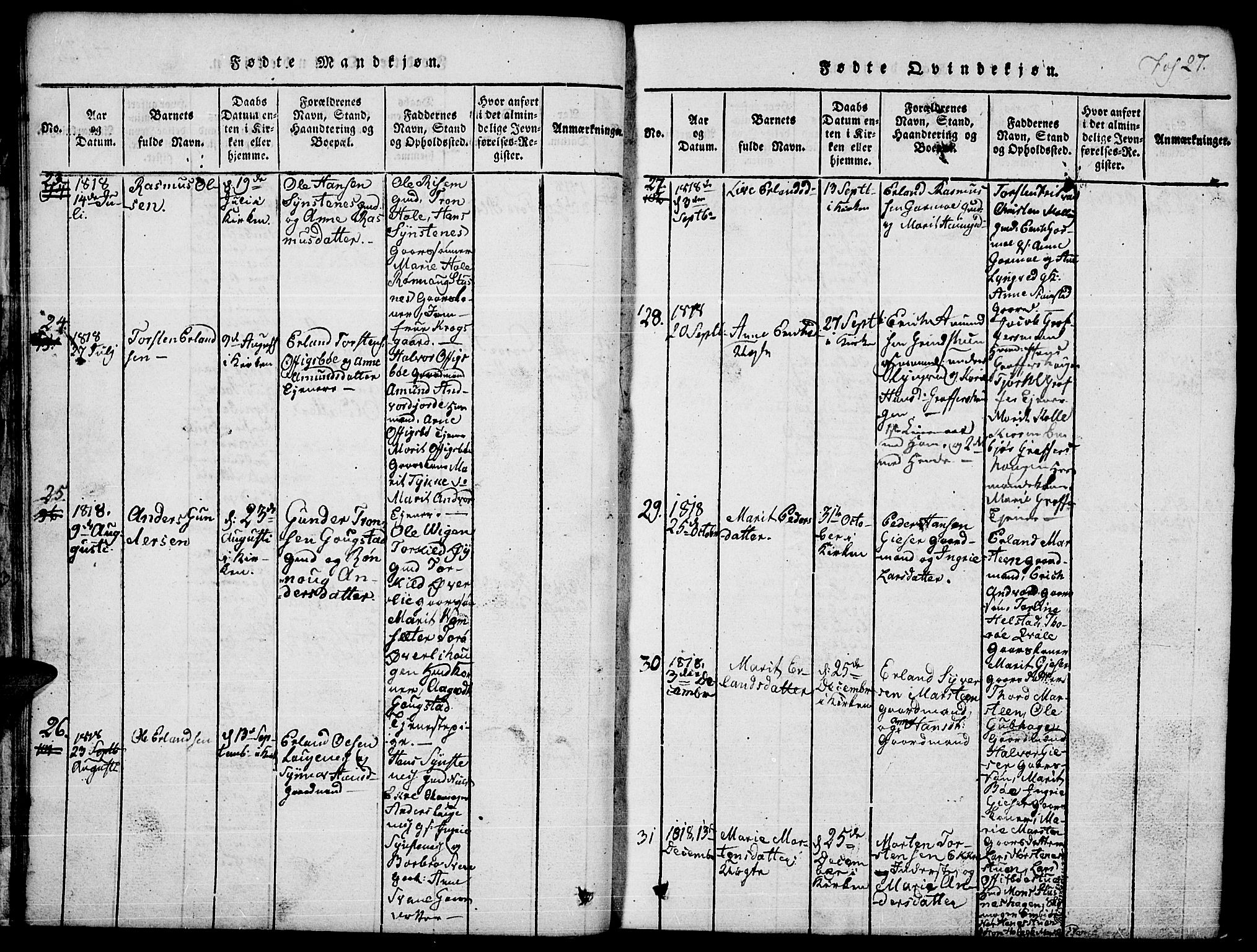 Lom prestekontor, SAH/PREST-070/L/L0001: Parish register (copy) no. 1, 1815-1836, p. 27