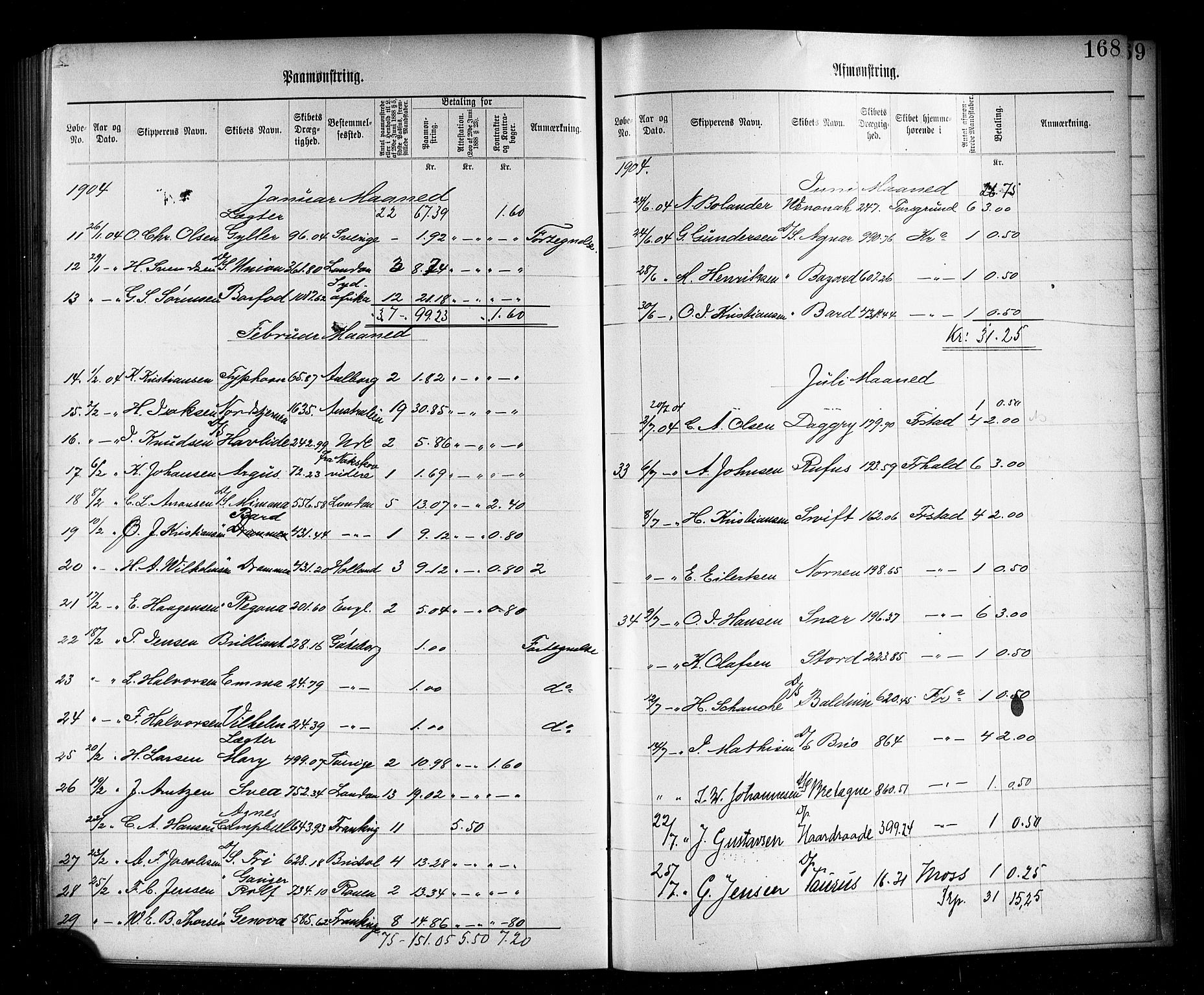 Fredrikstad mønstringskontor, AV/SAO-A-10569b/G/Ga/L0001: Mønstringsjournal, 1895-1906, p. 172