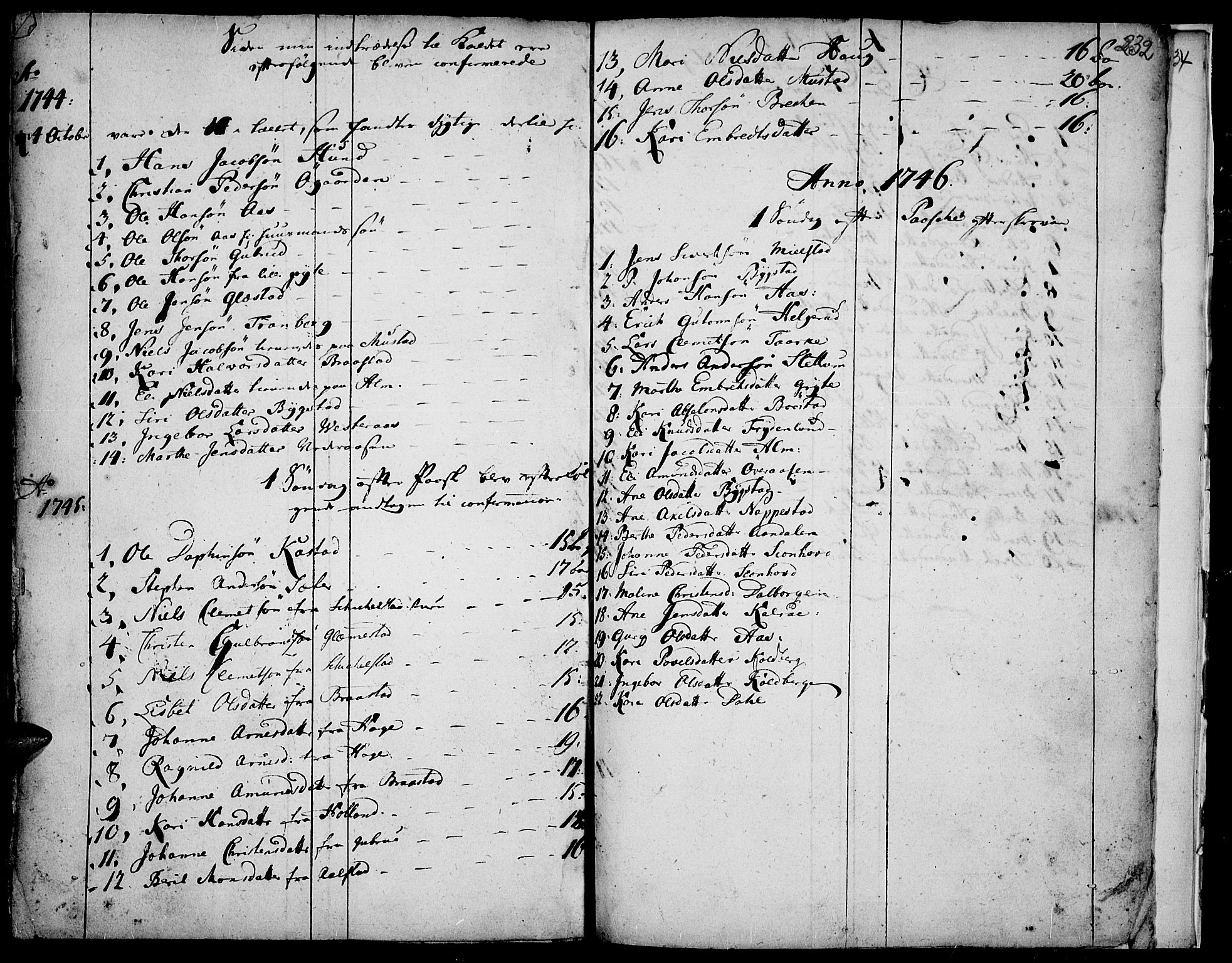 Vardal prestekontor, SAH/PREST-100/H/Ha/Haa/L0001: Parish register (official) no. 1, 1706-1748, p. 232