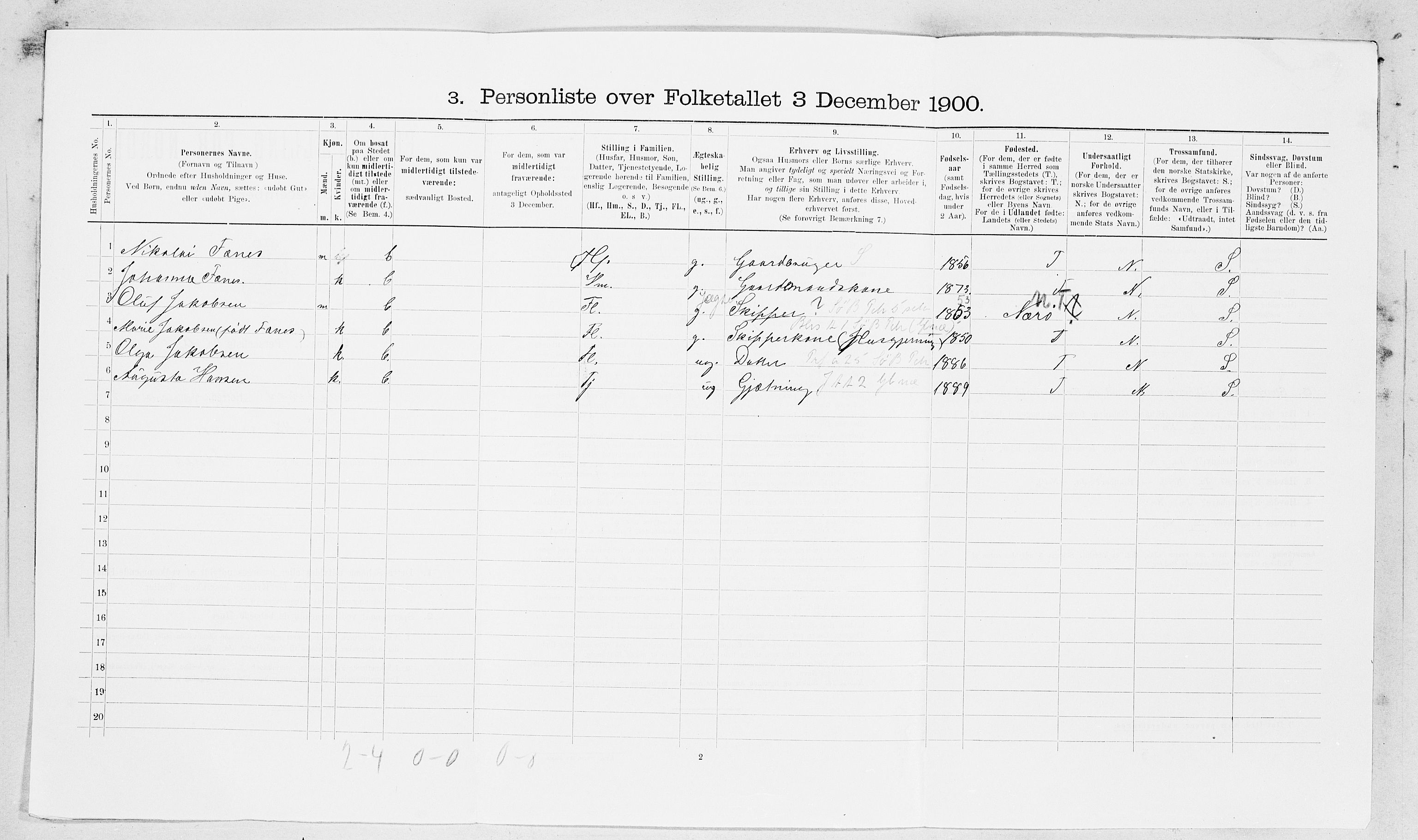 SAT, 1900 census for Agdenes, 1900, p. 353