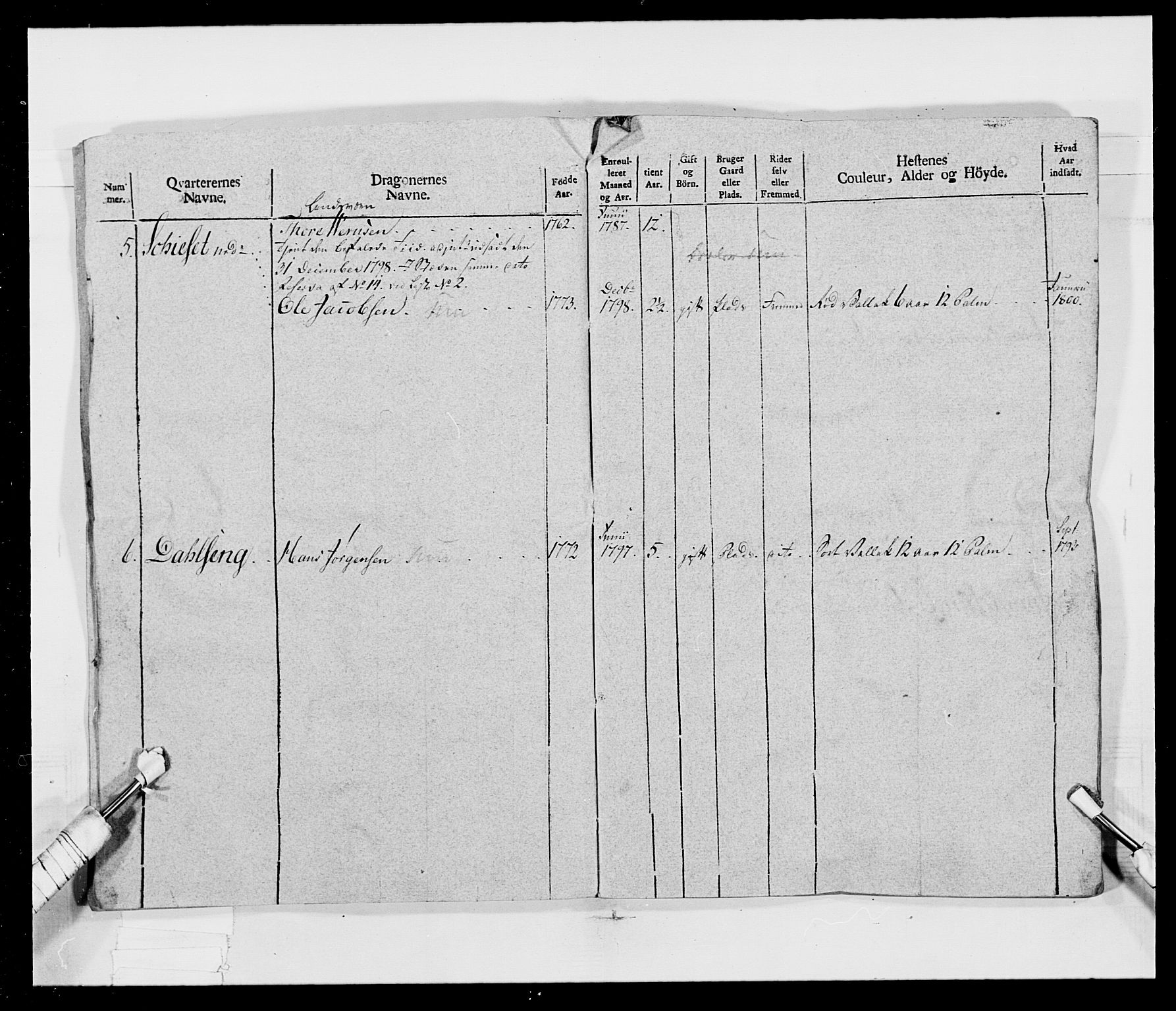 Generalitets- og kommissariatskollegiet, Det kongelige norske kommissariatskollegium, AV/RA-EA-5420/E/Eh/L0017: Opplandske dragonregiment, 1802-1805, p. 13
