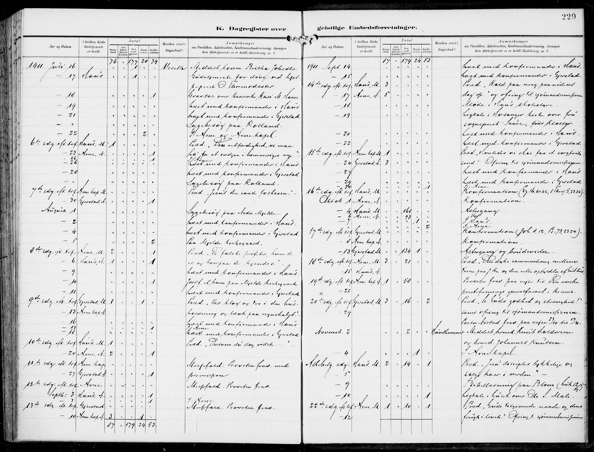 Haus sokneprestembete, AV/SAB-A-75601/H/Haa: Parish register (official) no. B  2, 1899-1912, p. 229