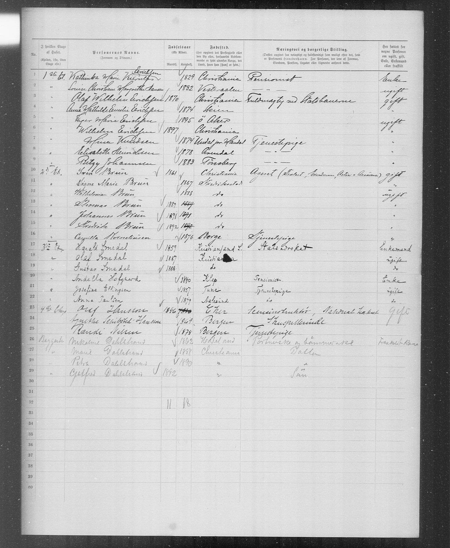 OBA, Municipal Census 1899 for Kristiania, 1899, p. 5831