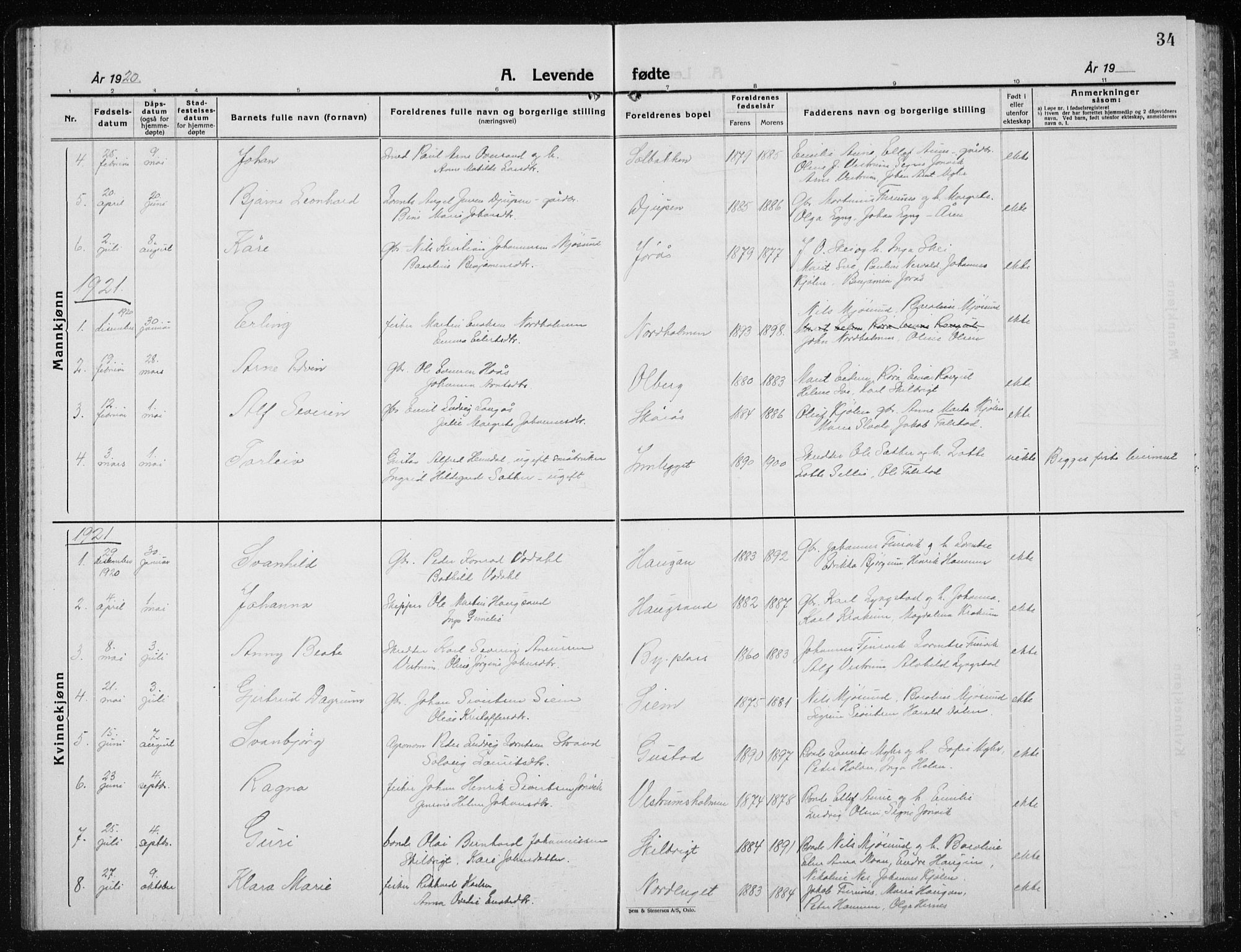 Ministerialprotokoller, klokkerbøker og fødselsregistre - Nord-Trøndelag, SAT/A-1458/719/L0180: Parish register (copy) no. 719C01, 1878-1940, p. 34