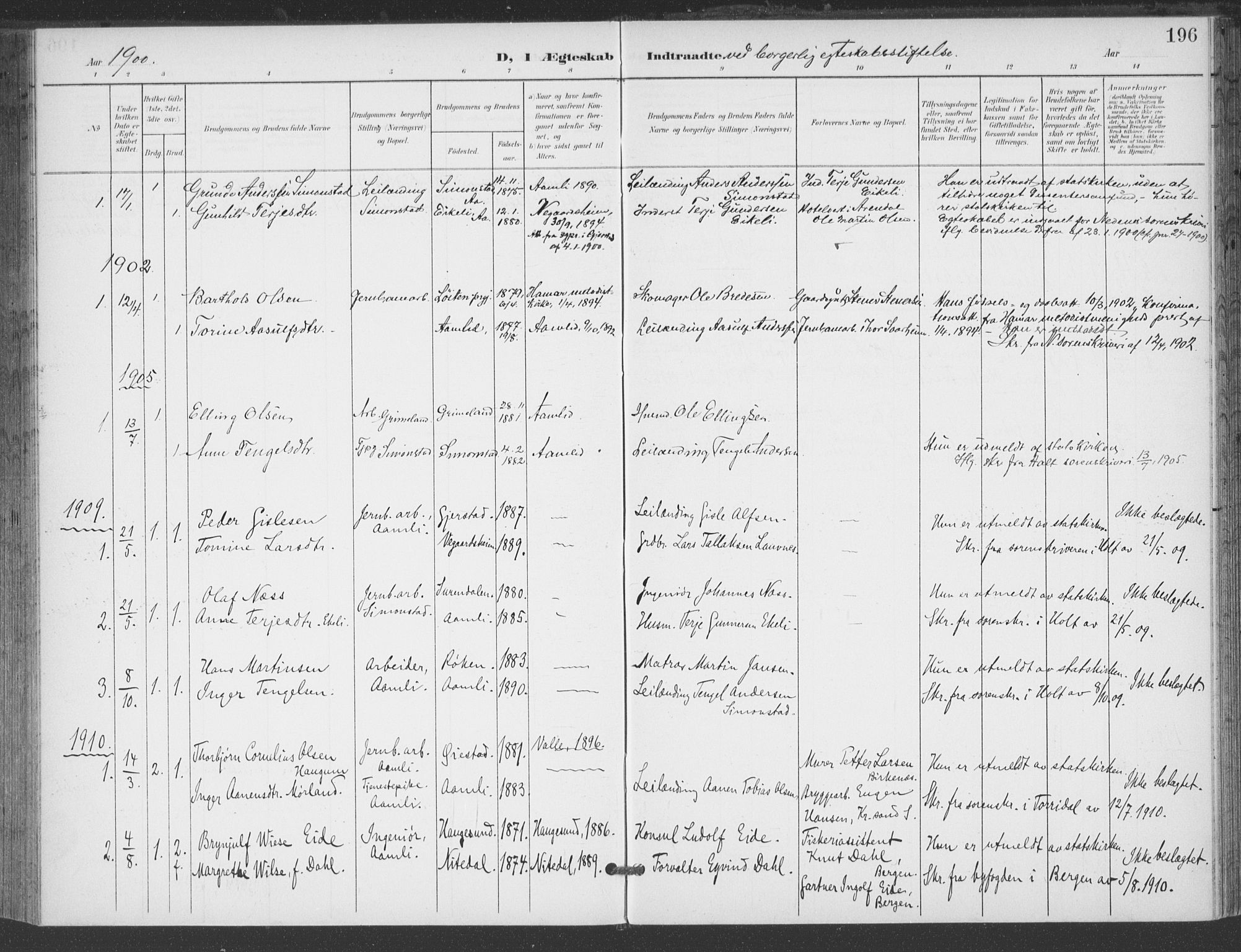Åmli sokneprestkontor, SAK/1111-0050/F/Fa/Fac/L0012: Parish register (official) no. A 12, 1900-1914, p. 196