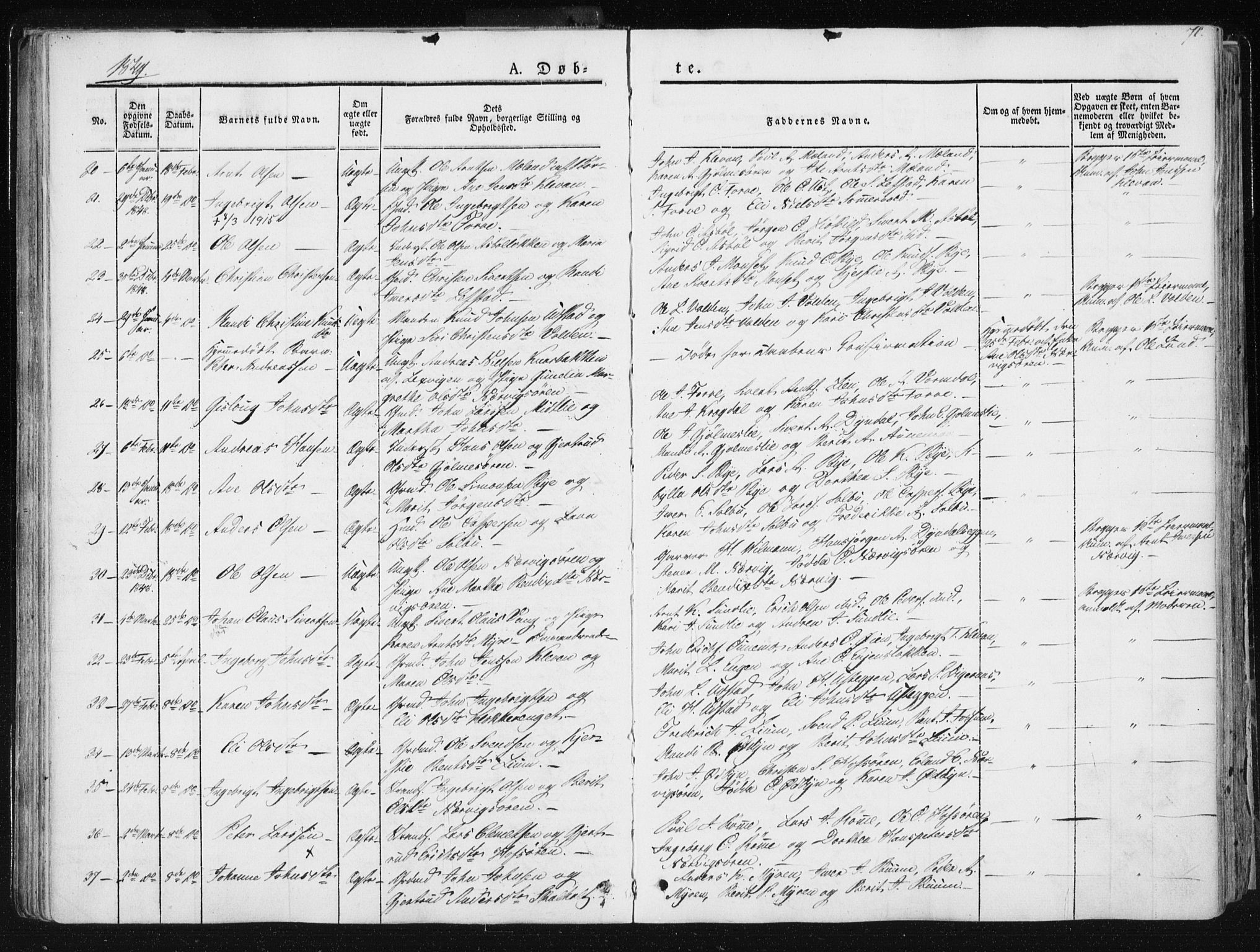 Ministerialprotokoller, klokkerbøker og fødselsregistre - Sør-Trøndelag, SAT/A-1456/668/L0805: Parish register (official) no. 668A05, 1840-1853, p. 70