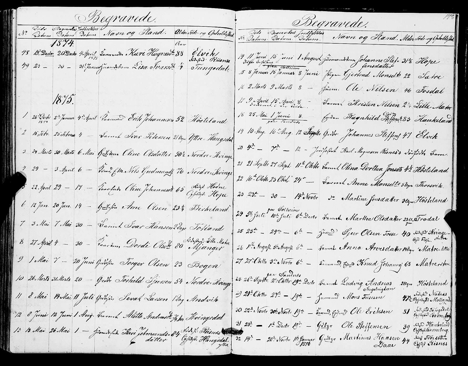Masfjorden Sokneprestembete, SAB/A-77001: Parish register (copy) no. A 1, 1851-1875, p. 178