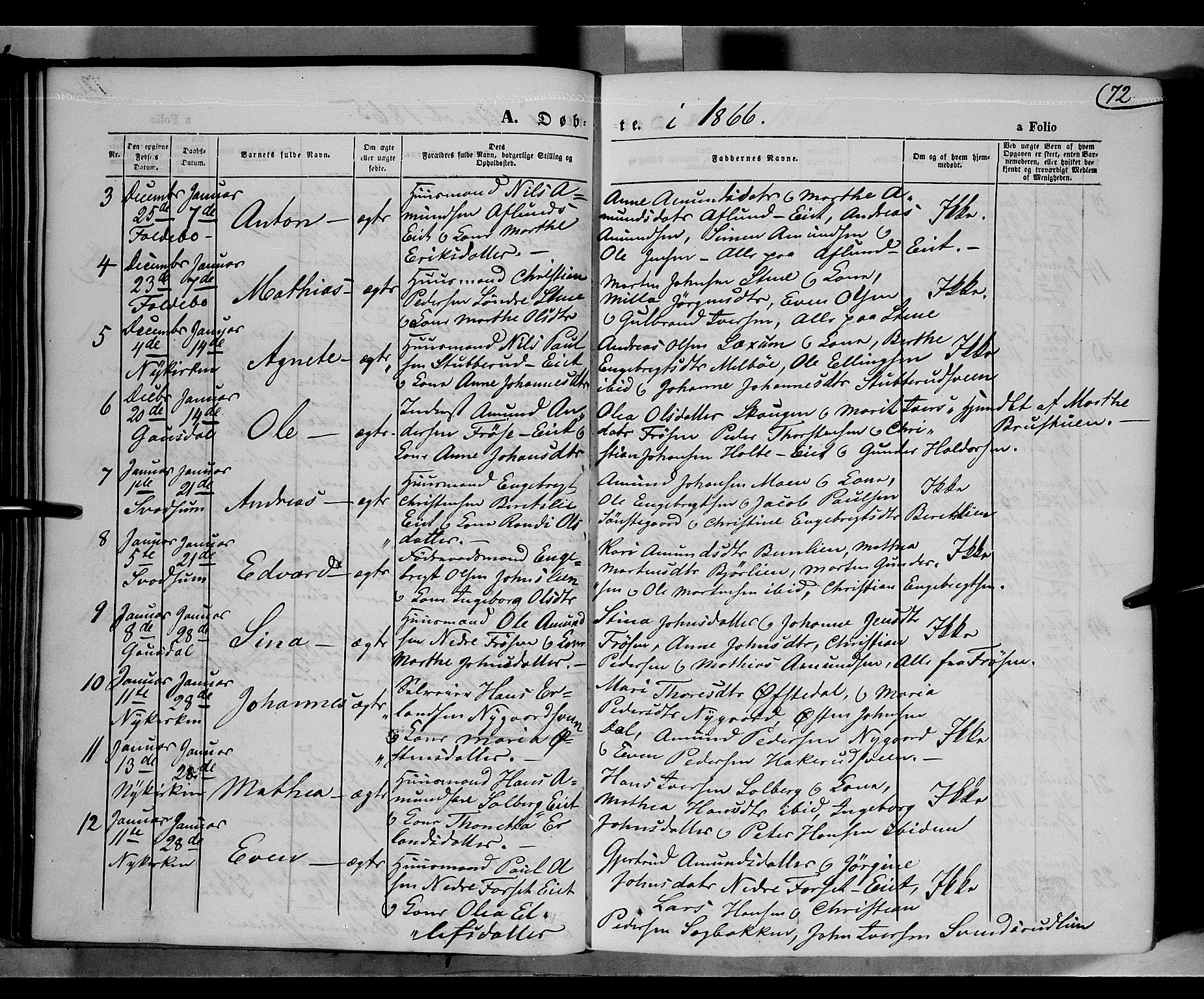 Gausdal prestekontor, SAH/PREST-090/H/Ha/Haa/L0009: Parish register (official) no. 9, 1862-1873, p. 72