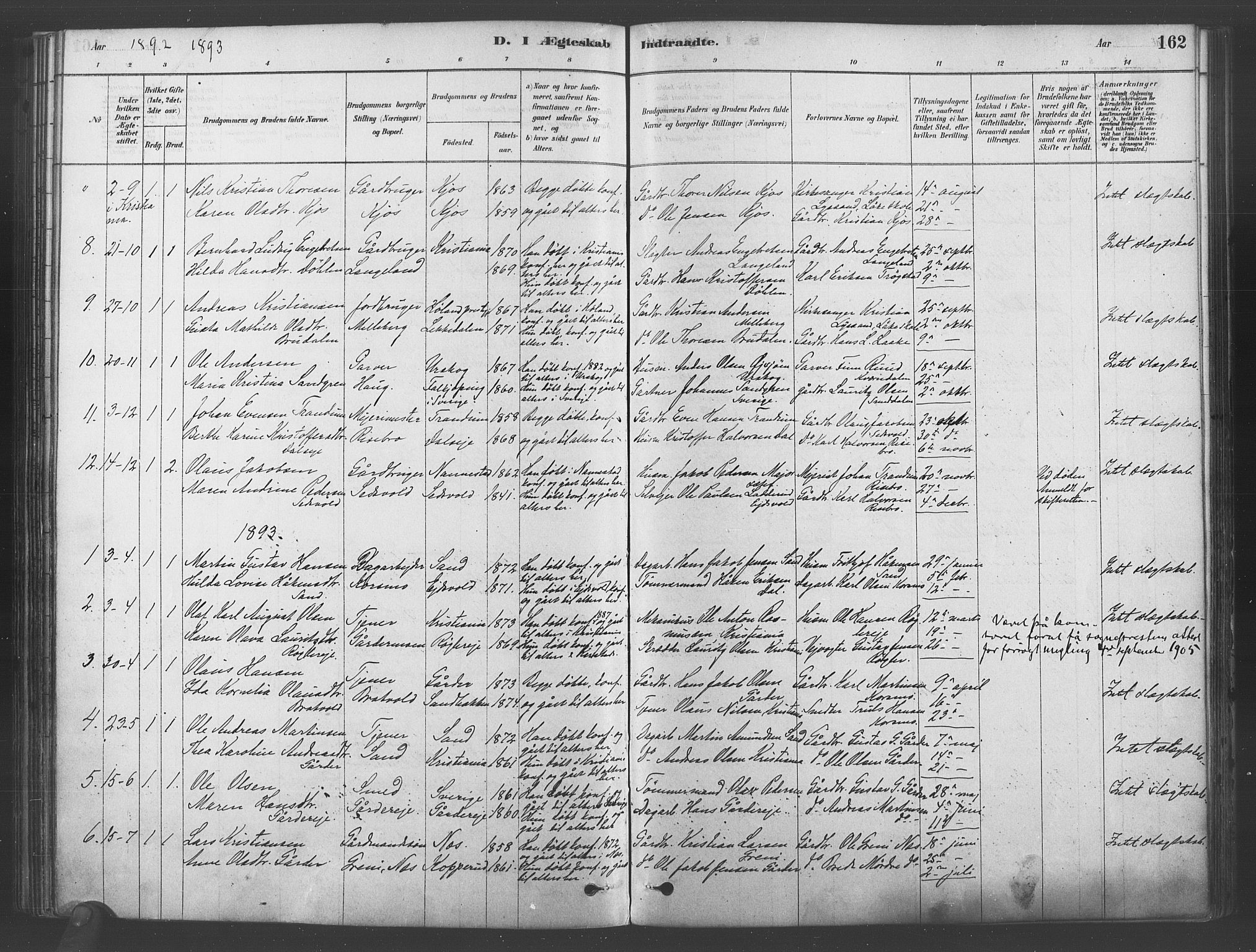 Ullensaker prestekontor Kirkebøker, SAO/A-10236a/F/Fb/L0001: Parish register (official) no. II 1, 1878-1893, p. 162