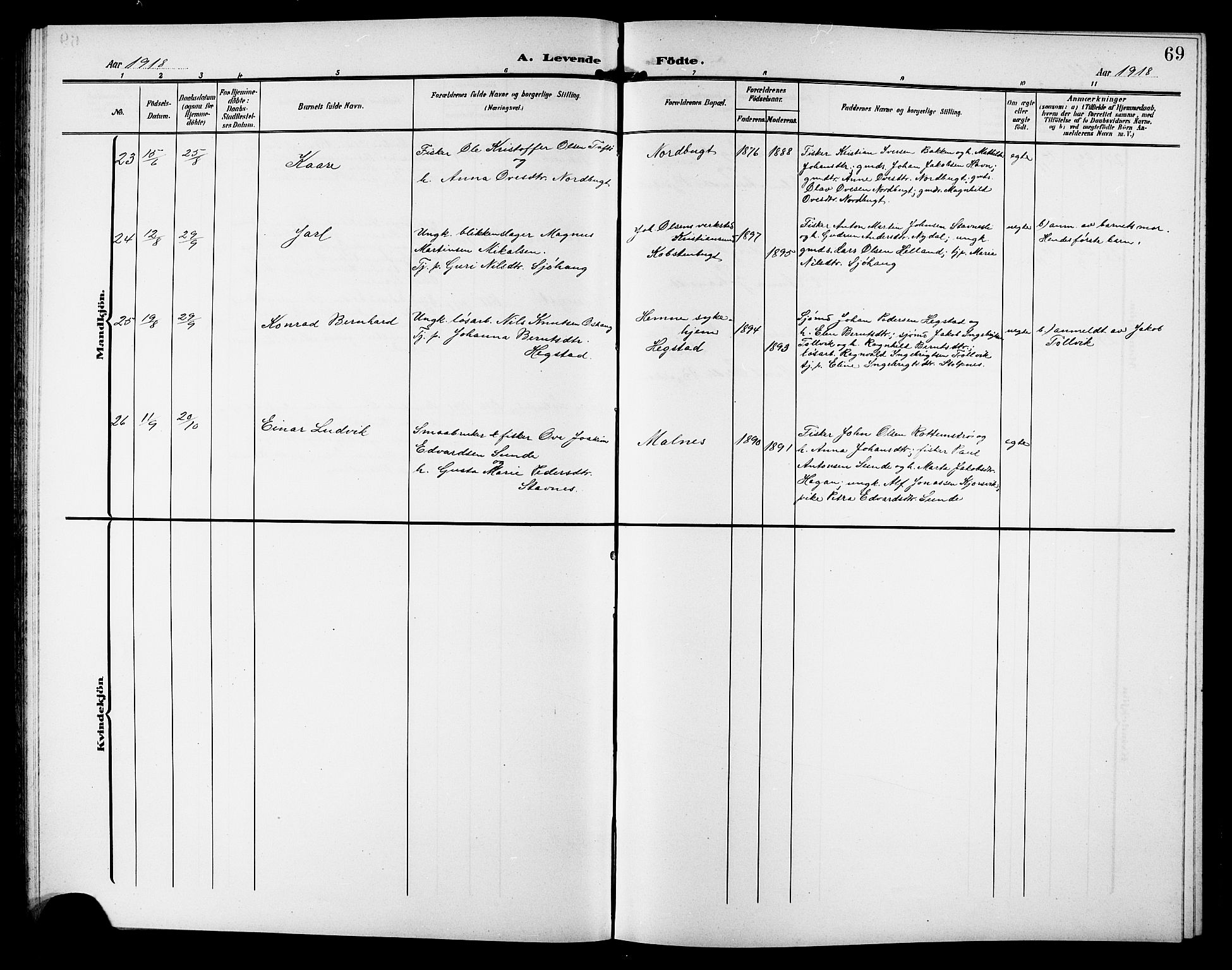 Ministerialprotokoller, klokkerbøker og fødselsregistre - Sør-Trøndelag, AV/SAT-A-1456/633/L0520: Parish register (copy) no. 633C02, 1906-1921, p. 69