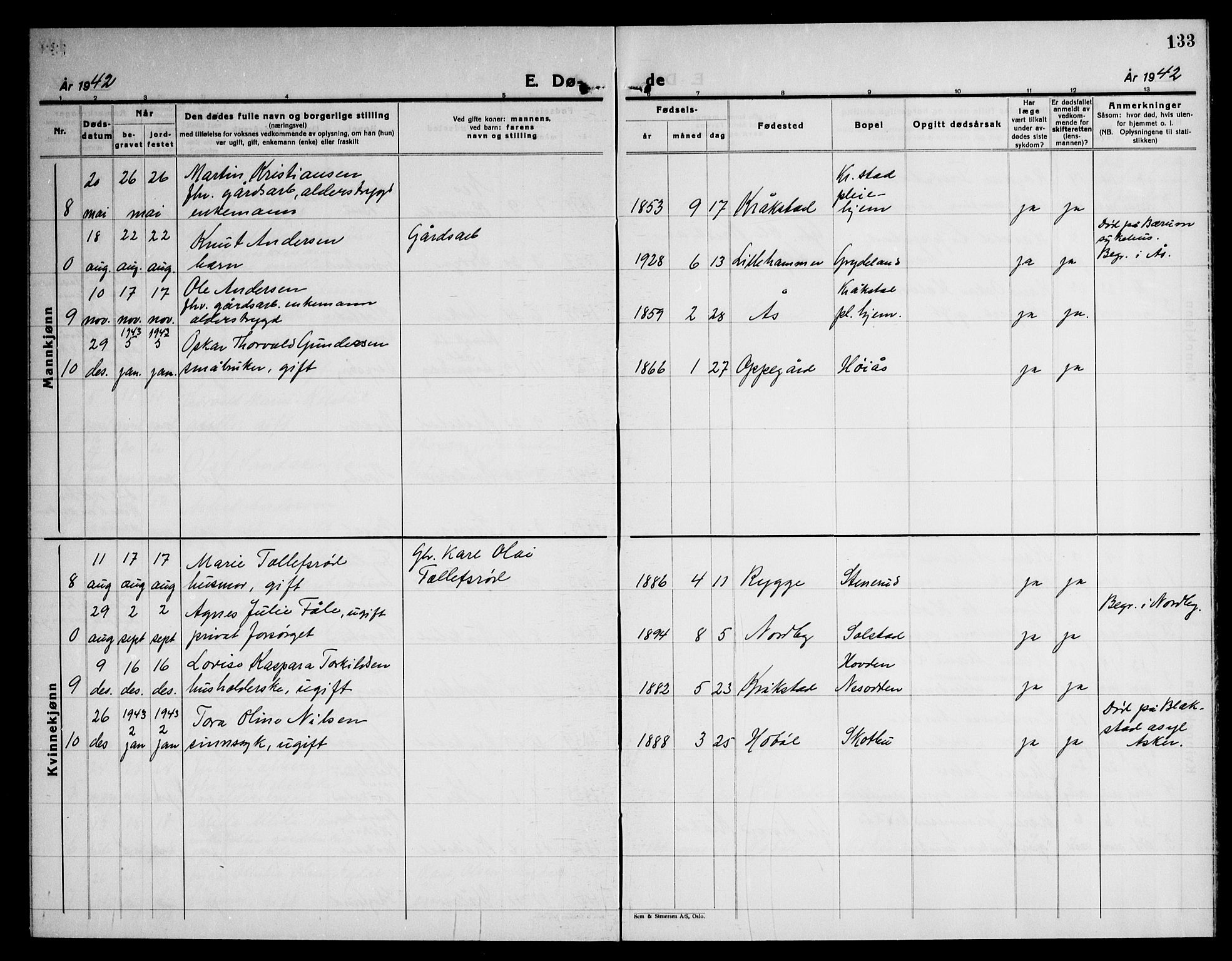 Kråkstad prestekontor Kirkebøker, AV/SAO-A-10125a/G/Ga/L0003: Parish register (copy) no. I 3, 1935-1950, p. 133