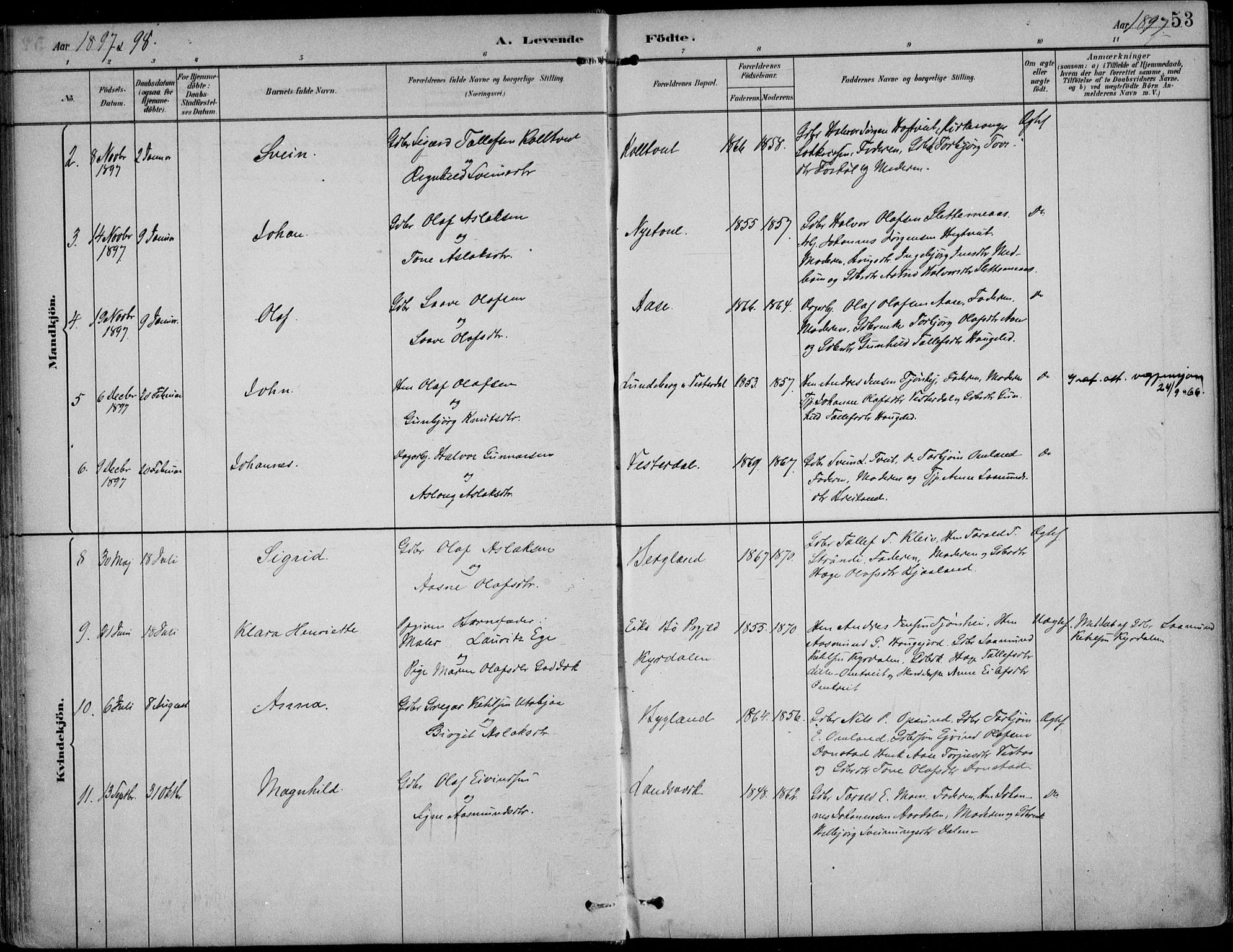 Kviteseid kirkebøker, SAKO/A-276/F/Fb/L0002: Parish register (official) no. II 2, 1882-1916, p. 53