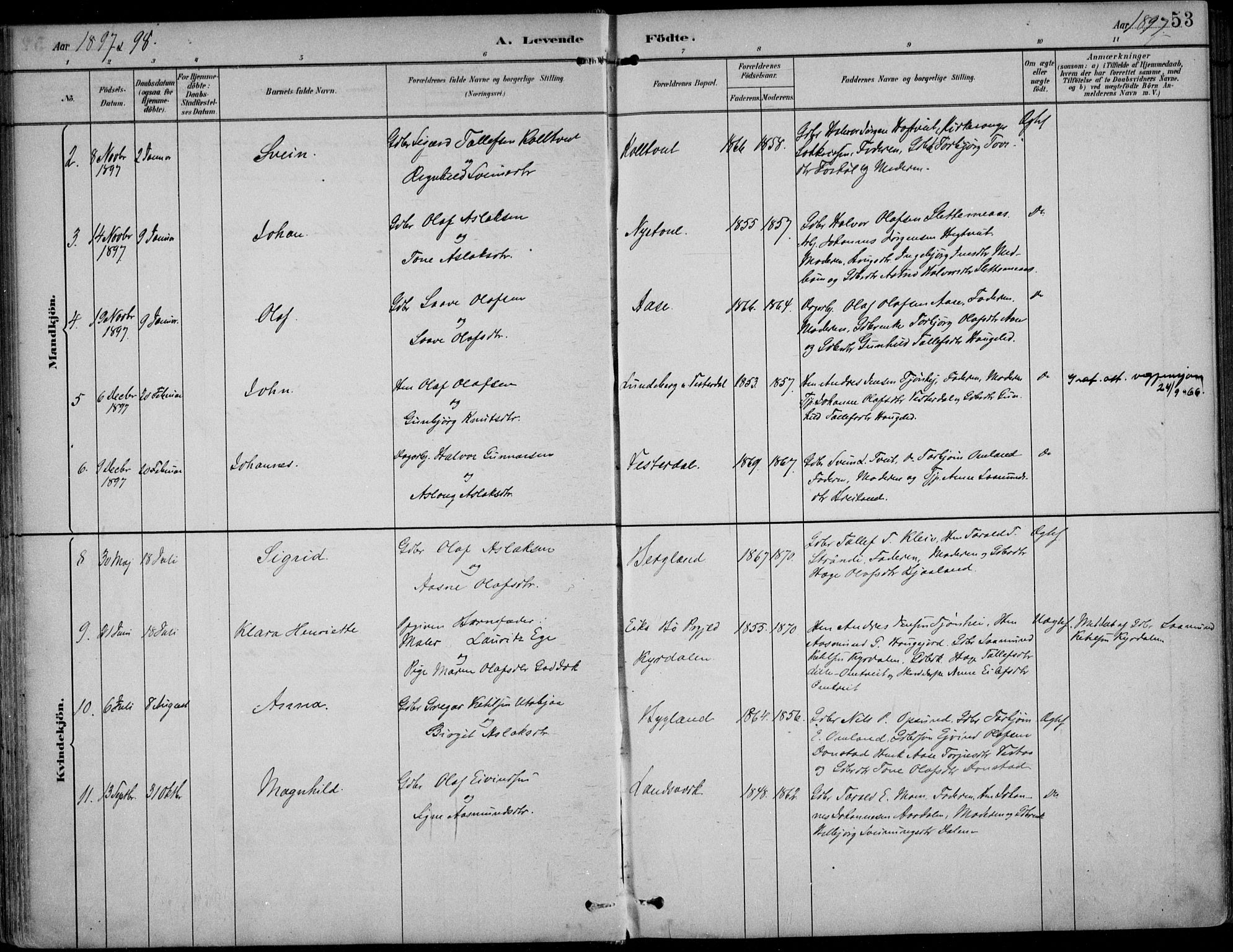 Kviteseid kirkebøker, AV/SAKO-A-276/F/Fb/L0002: Parish register (official) no. II 2, 1882-1916, p. 53