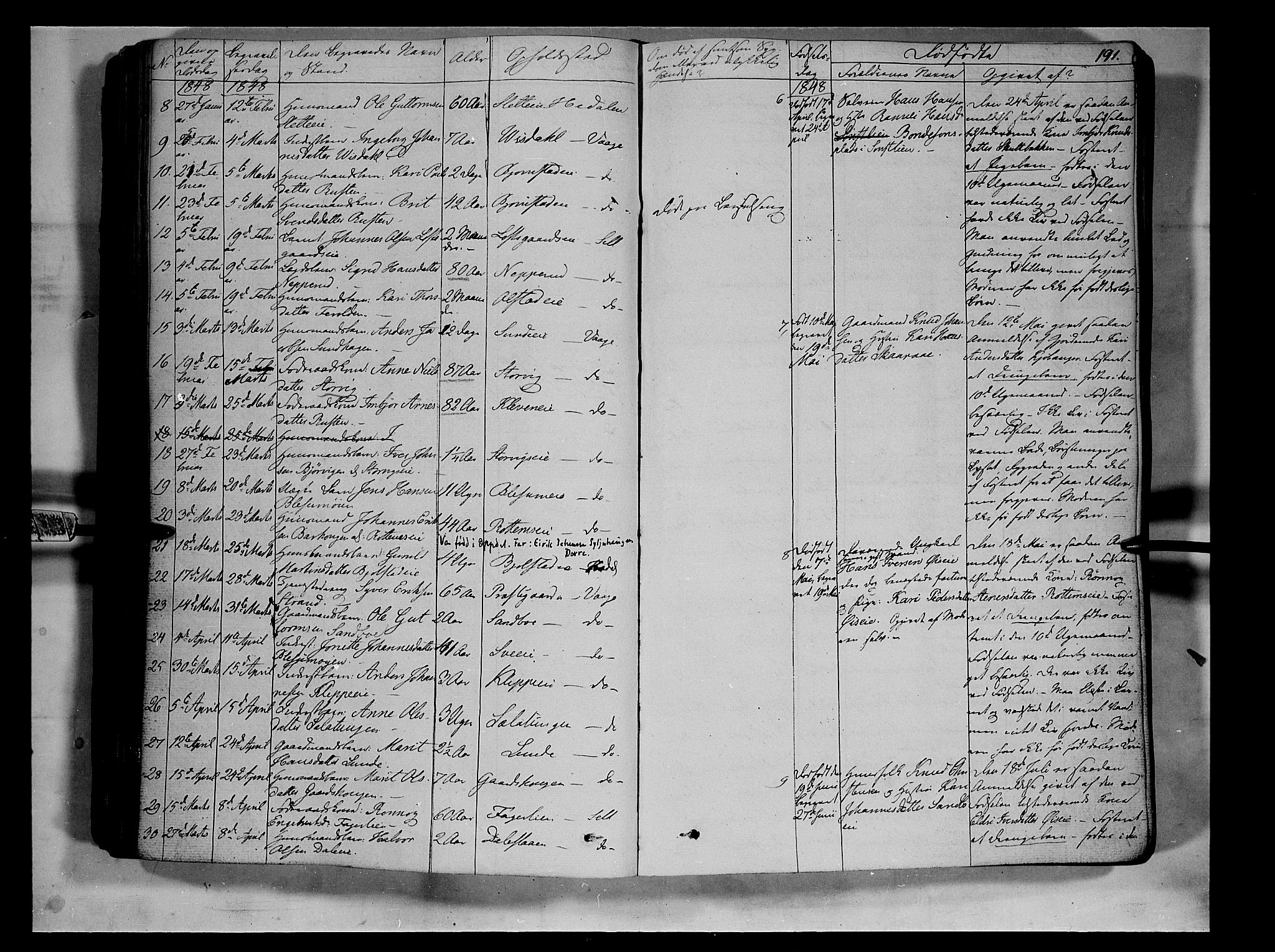 Vågå prestekontor, AV/SAH-PREST-076/H/Ha/Haa/L0005: Parish register (official) no. 5 /1, 1842-1856, p. 191