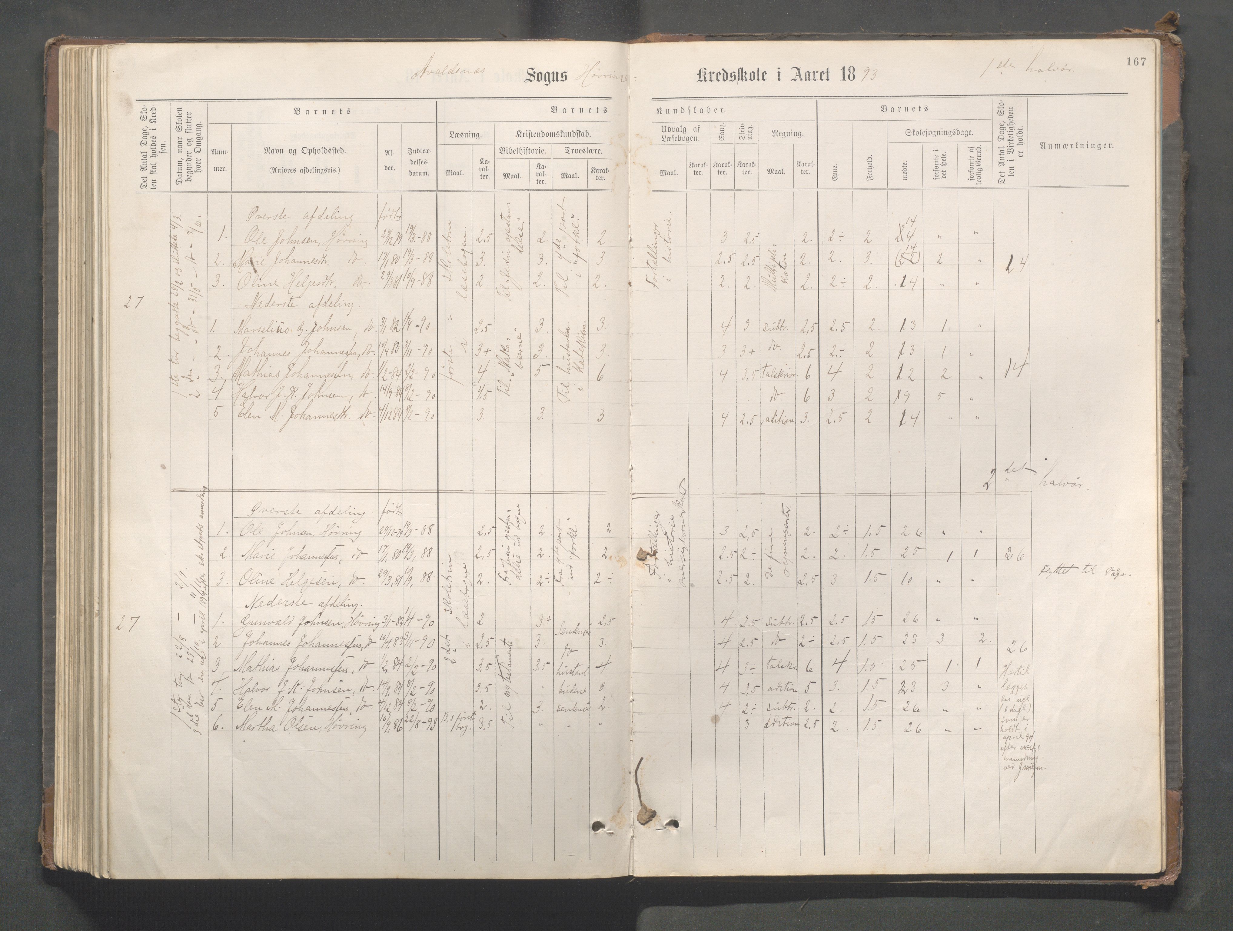 Avaldsnes kommune - Gismarvik, Høvring og Våga skole, IKAR/K-101712/H/L0001: Skoleprotokoll, 1883-1920, p. 167