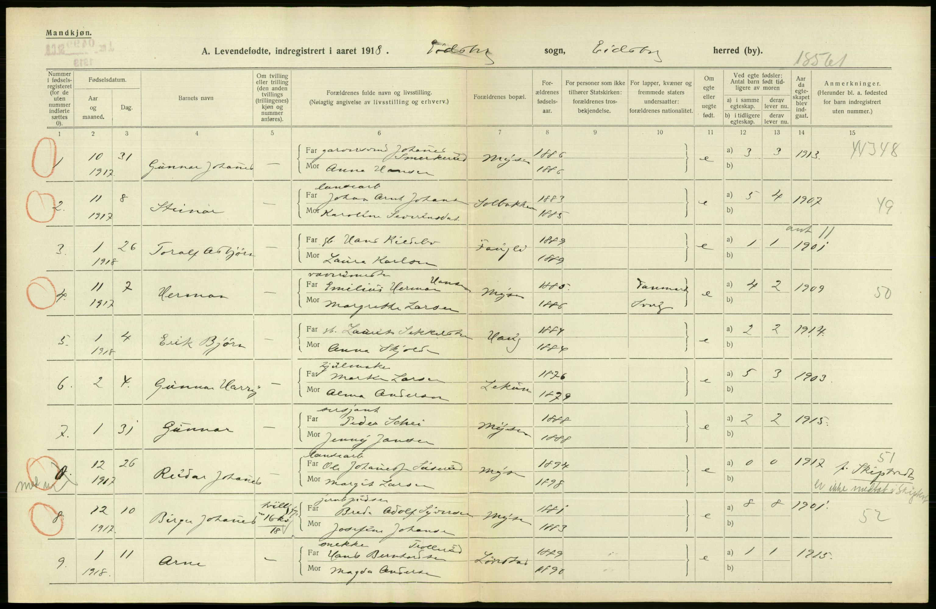 Statistisk sentralbyrå, Sosiodemografiske emner, Befolkning, RA/S-2228/D/Df/Dfb/Dfbh/L0001: Østfold fylke: Levendefødte menn og kvinner. Bygder., 1918, p. 208