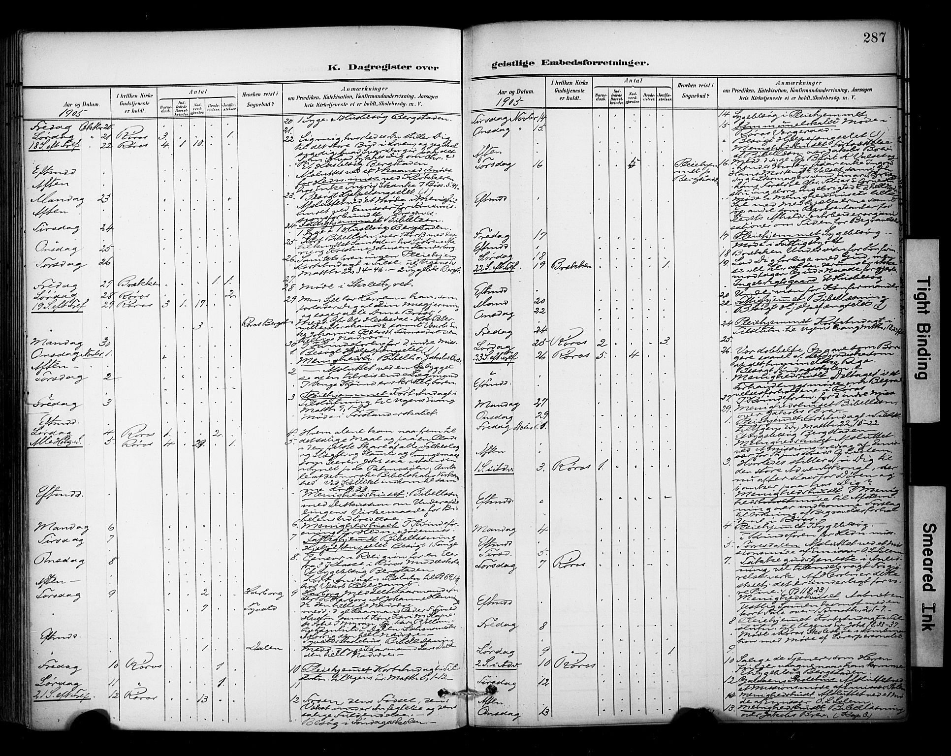 Ministerialprotokoller, klokkerbøker og fødselsregistre - Sør-Trøndelag, SAT/A-1456/681/L0936: Parish register (official) no. 681A14, 1899-1908, p. 287