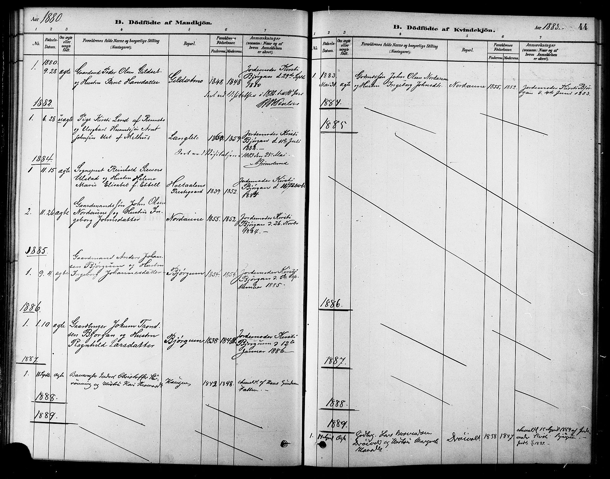 Ministerialprotokoller, klokkerbøker og fødselsregistre - Sør-Trøndelag, SAT/A-1456/685/L0972: Parish register (official) no. 685A09, 1879-1890, p. 44