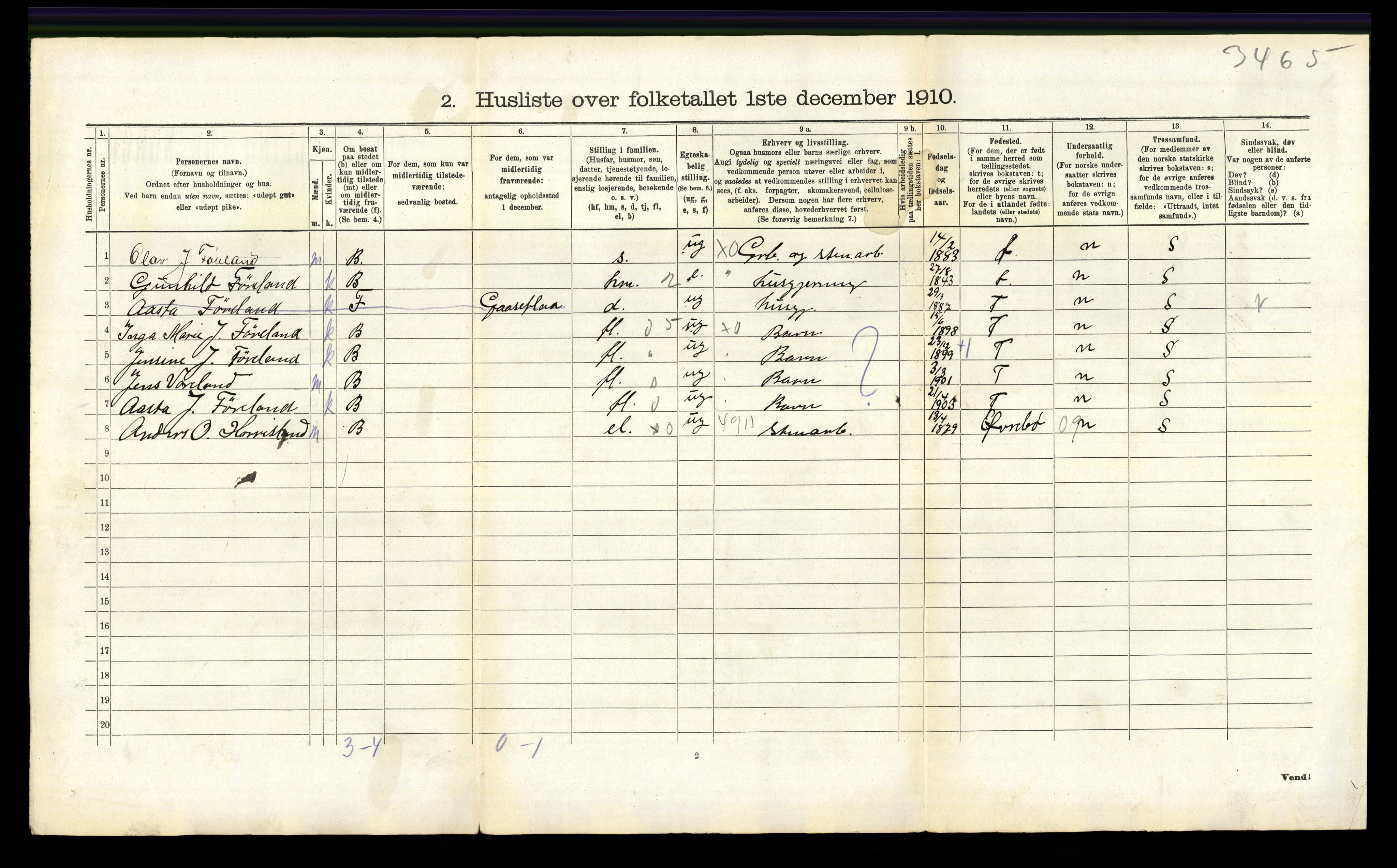 RA, 1910 census for Hægeland, 1910, p. 275