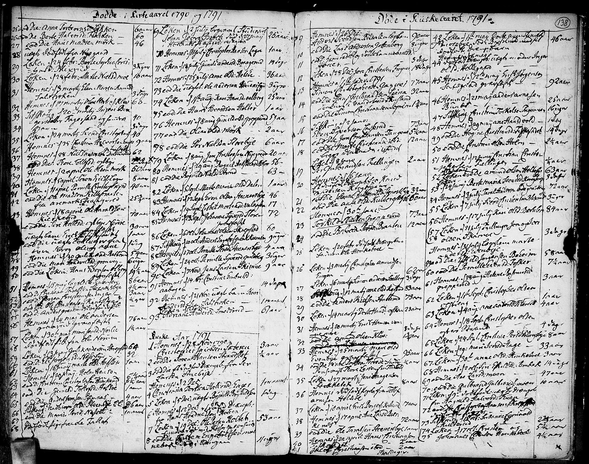 Høland prestekontor Kirkebøker, SAO/A-10346a/F/Fa/L0005: Parish register (official) no. I 5, 1780-1793, p. 138