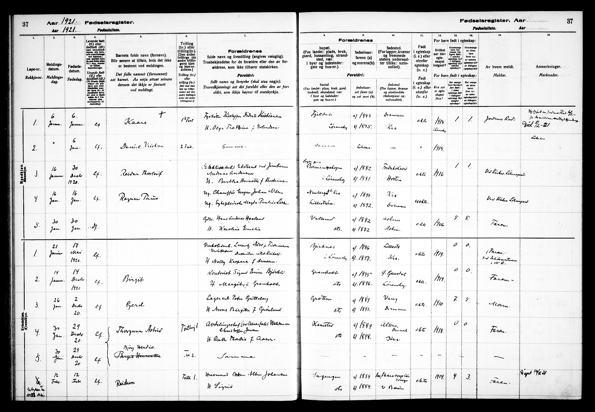 Skedsmo prestekontor Kirkebøker, SAO/A-10033a/J/Jb/L0001: Birth register no. II 1, 1916-1932, p. 37