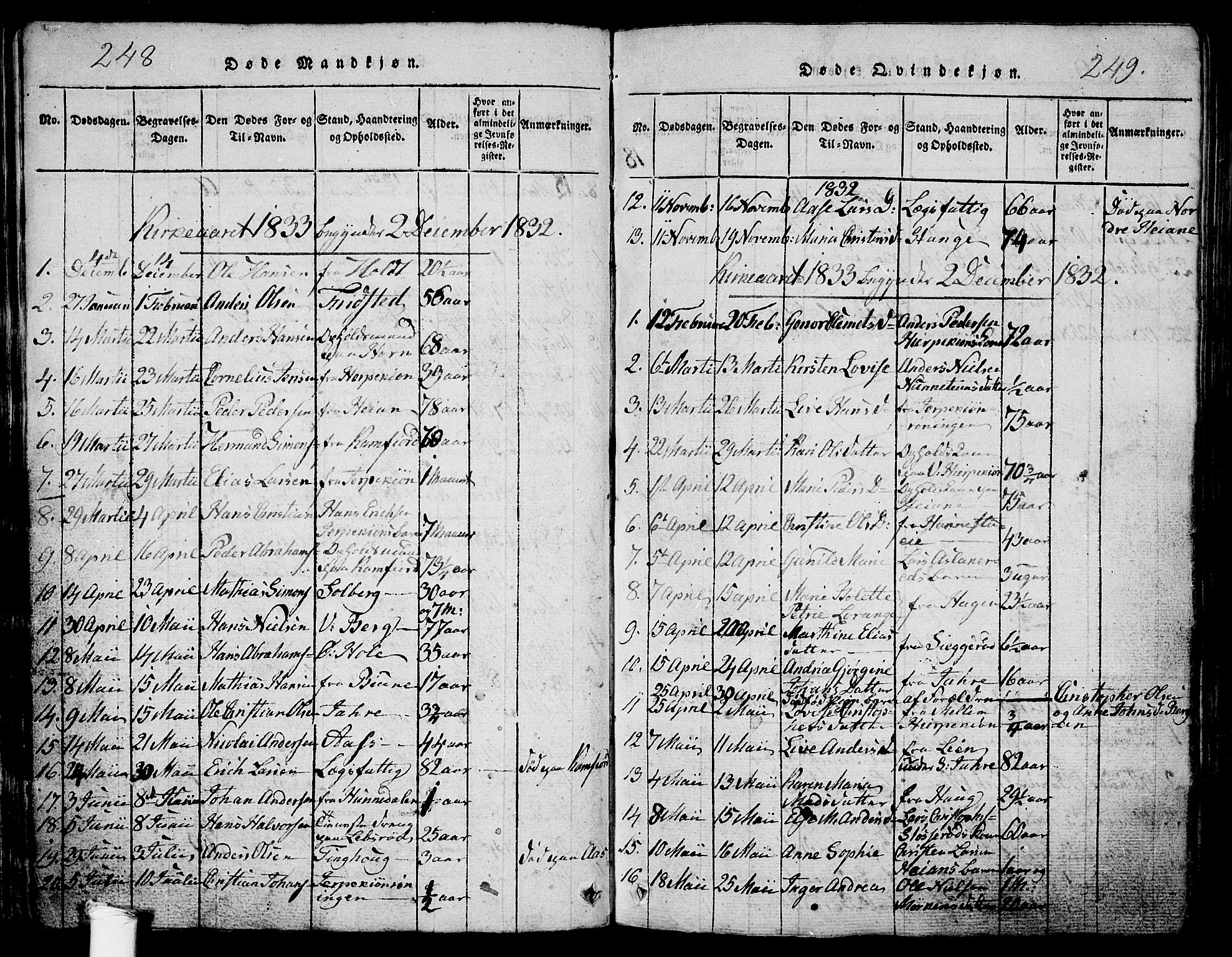 Ramnes kirkebøker, AV/SAKO-A-314/G/Ga/L0001: Parish register (copy) no. I 1, 1813-1847, p. 248-249