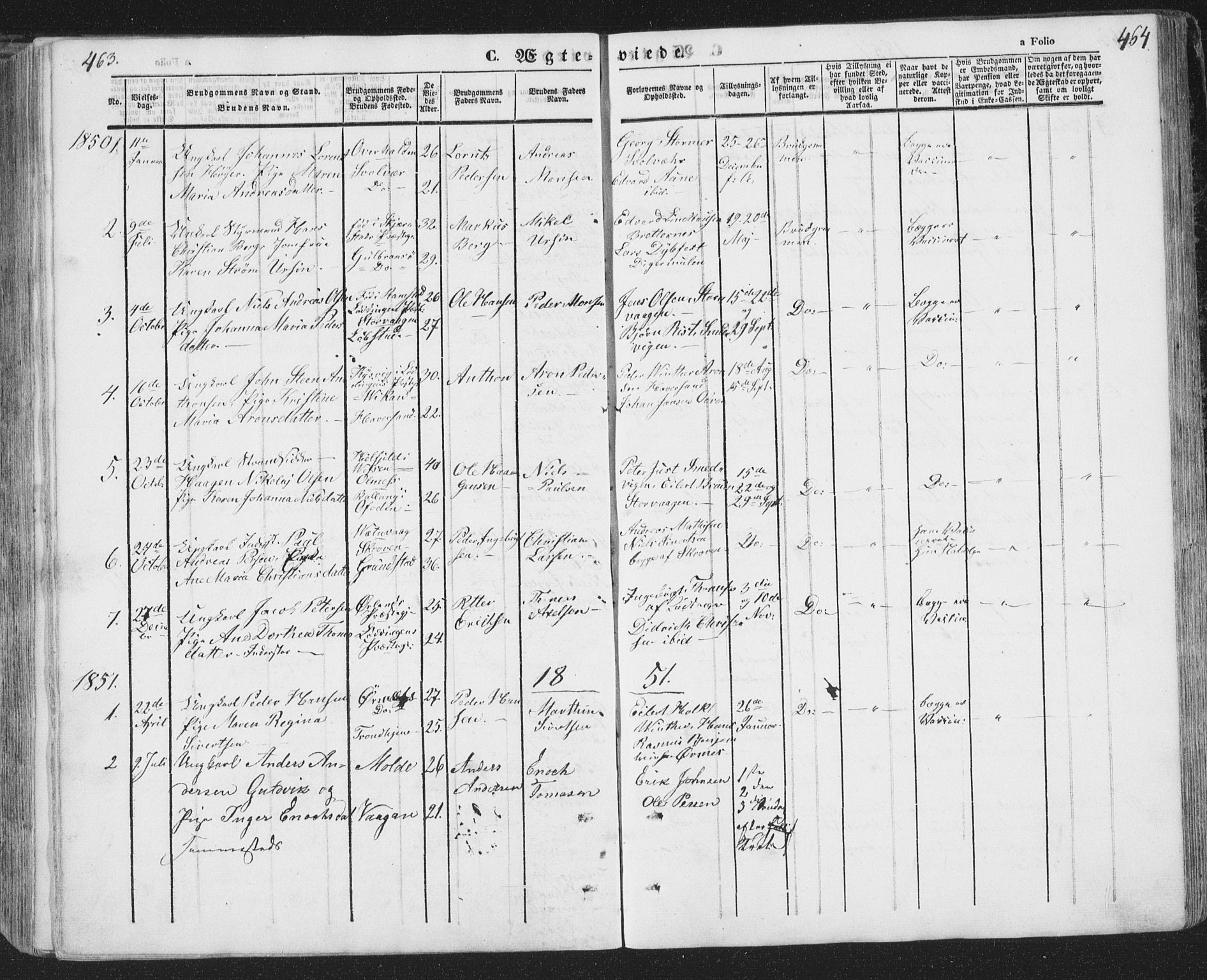 Ministerialprotokoller, klokkerbøker og fødselsregistre - Nordland, AV/SAT-A-1459/874/L1072: Parish register (copy) no. 874C01, 1843-1859, p. 463-464