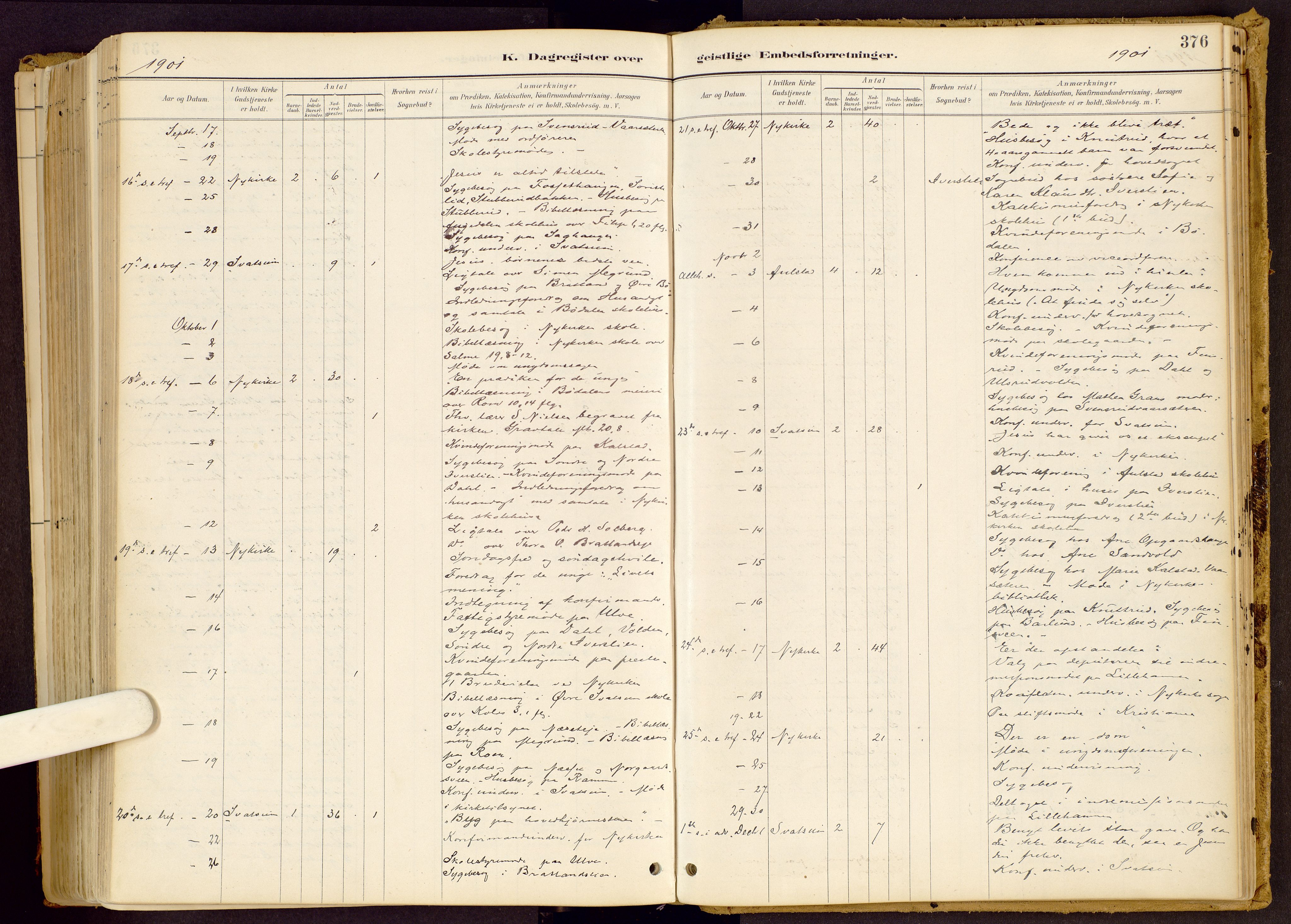 Vestre Gausdal prestekontor, AV/SAH-PREST-094/H/Ha/Haa/L0001: Parish register (official) no. 1, 1887-1914, p. 376