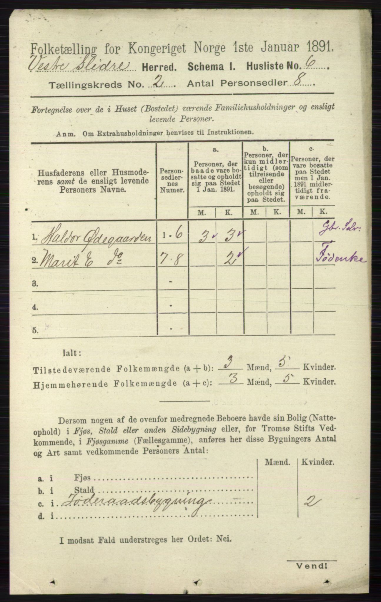 RA, 1891 census for 0543 Vestre Slidre, 1891, p. 464